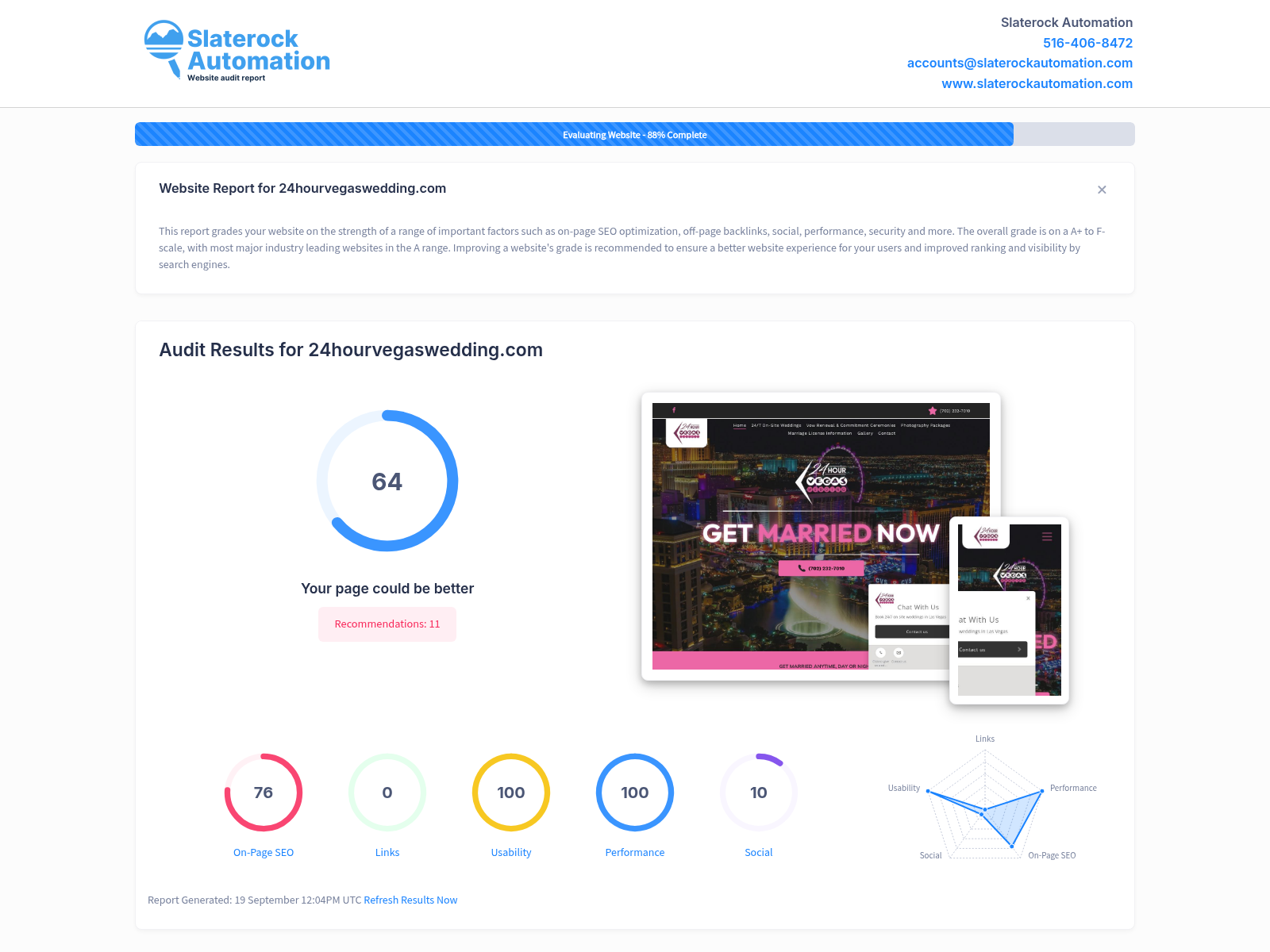 Screenshot of a website audit for 24 Hour Vegas Wedding, highlighting SEO performance and user experience metrics.