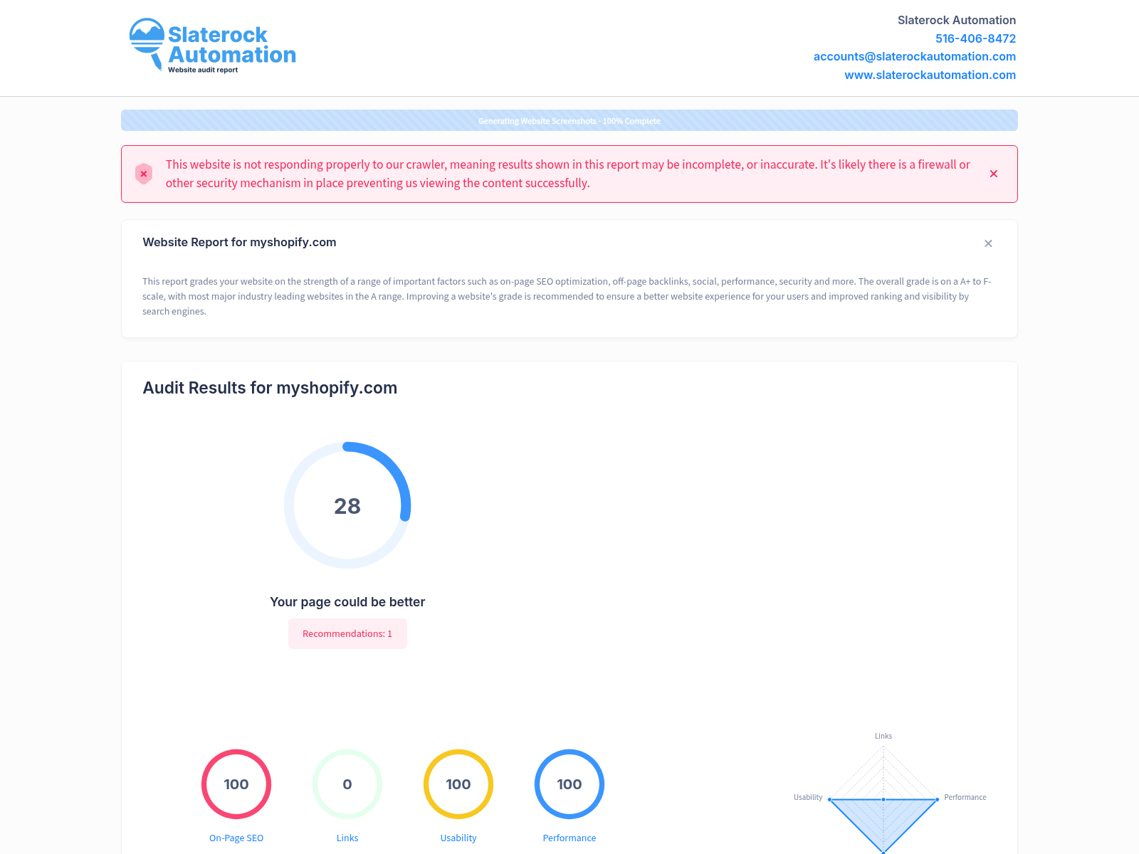 Screenshot of 314 Originals website audit showing user-friendly design and diverse holiday products.