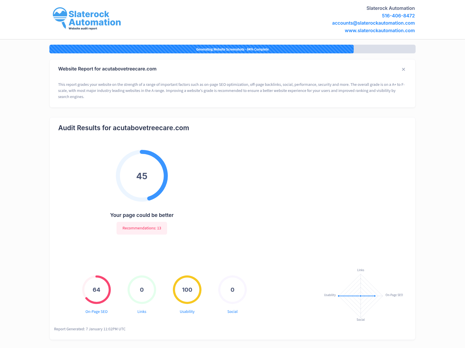 Website audit results for A Cut Above Tree Care showcasing performance and optimization metrics.