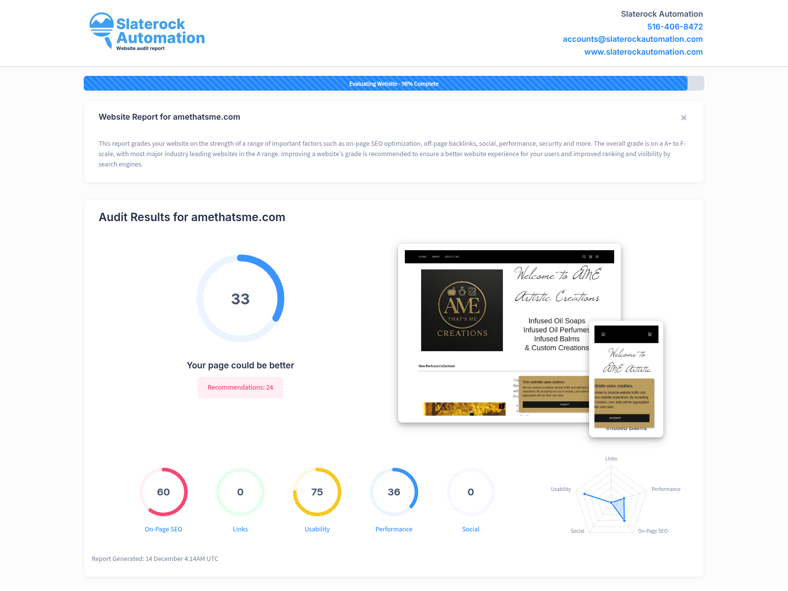 Website audit screenshot of A Me That's Me showcasing user-friendly design and product offerings.
