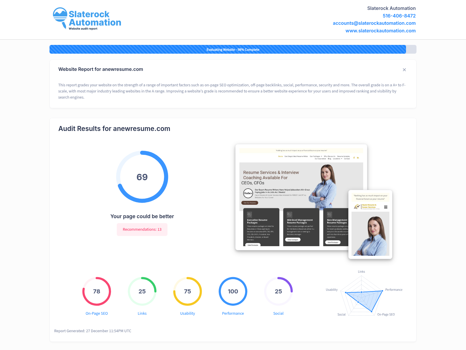 Screenshot of a website audit highlighting A New Resume's optimized services and client testimonials.