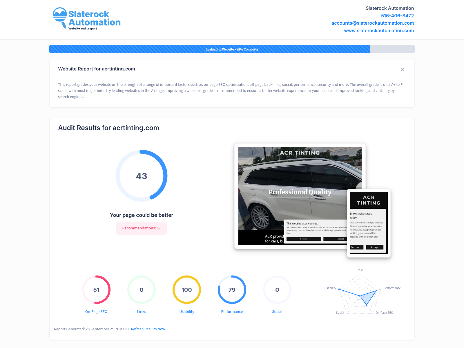 Screenshot of ACR Tinting's website audit showcasing user-friendly design and traffic analysis features.