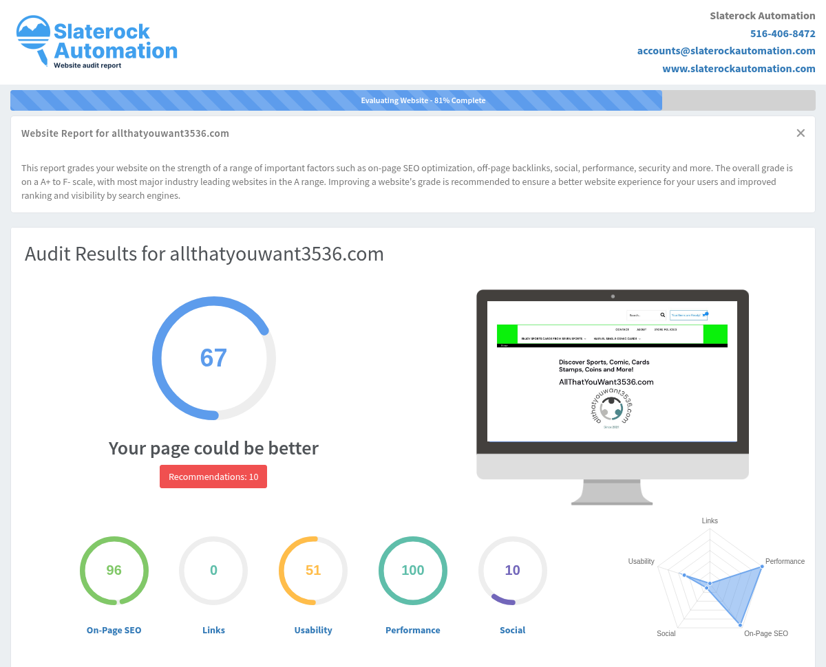 Screenshot of the All That You Want 3536 website showcasing various collectibles and an easy-to-use search tool.