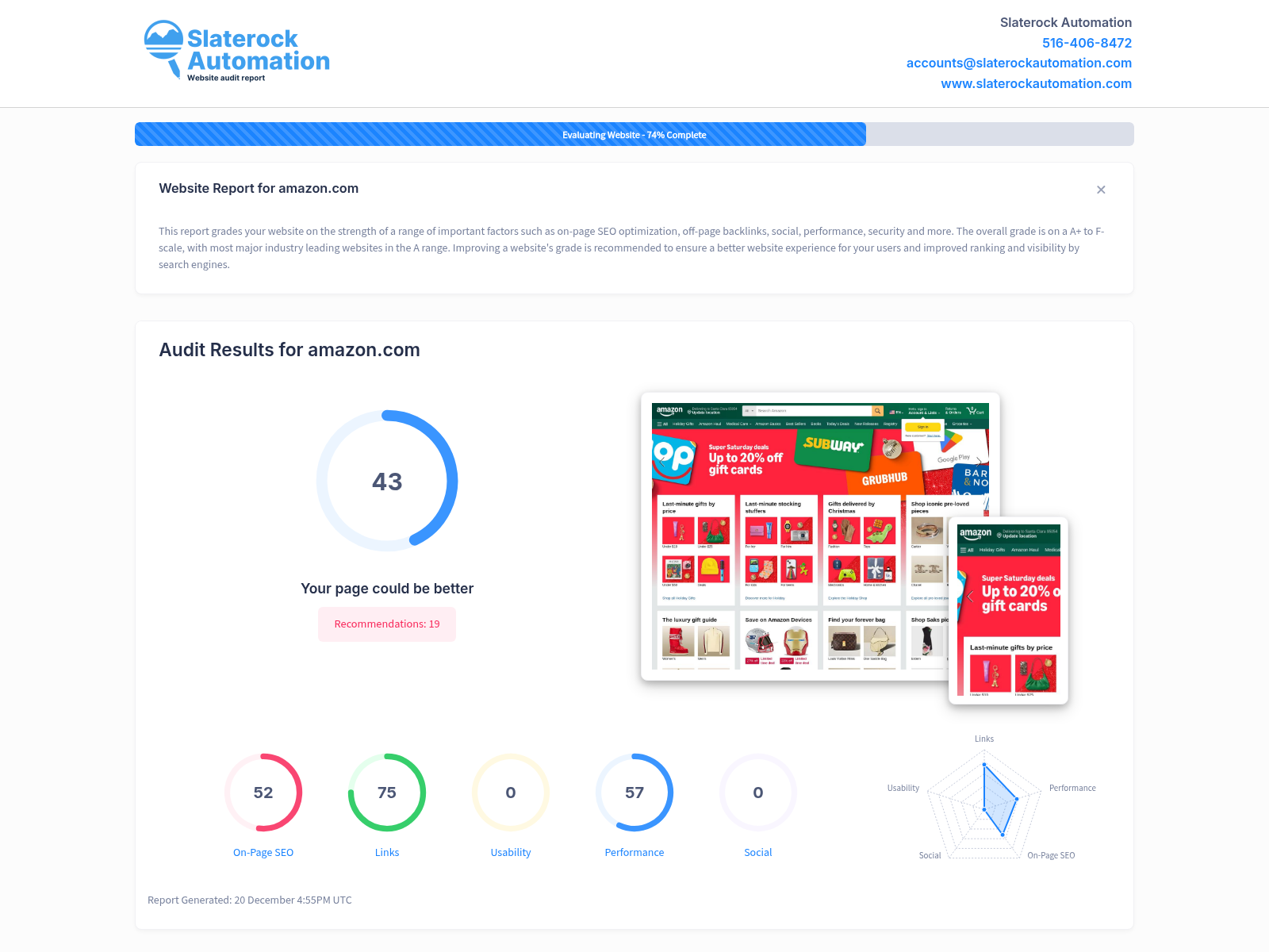 Website audit screenshot showcasing Amazon's features and user engagement in Los Angeles County.