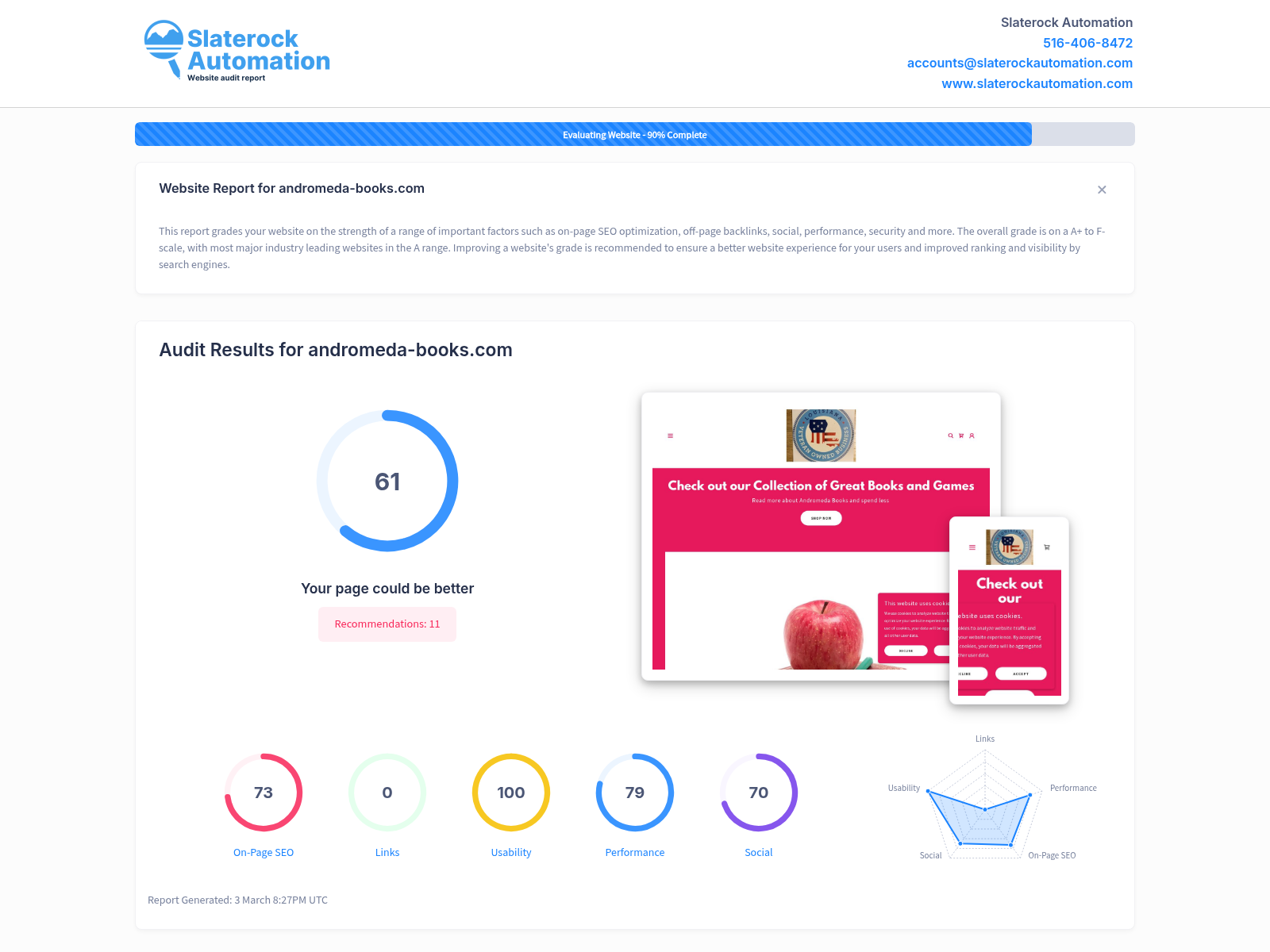 Website audit screenshot of Andromeda Books showcasing analytics and user engagement tracking tools.