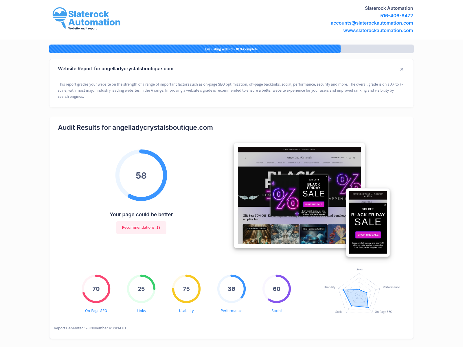 Screenshot of Angellady Crystals Boutique website audit showing user-friendly design and extensive product offerings.