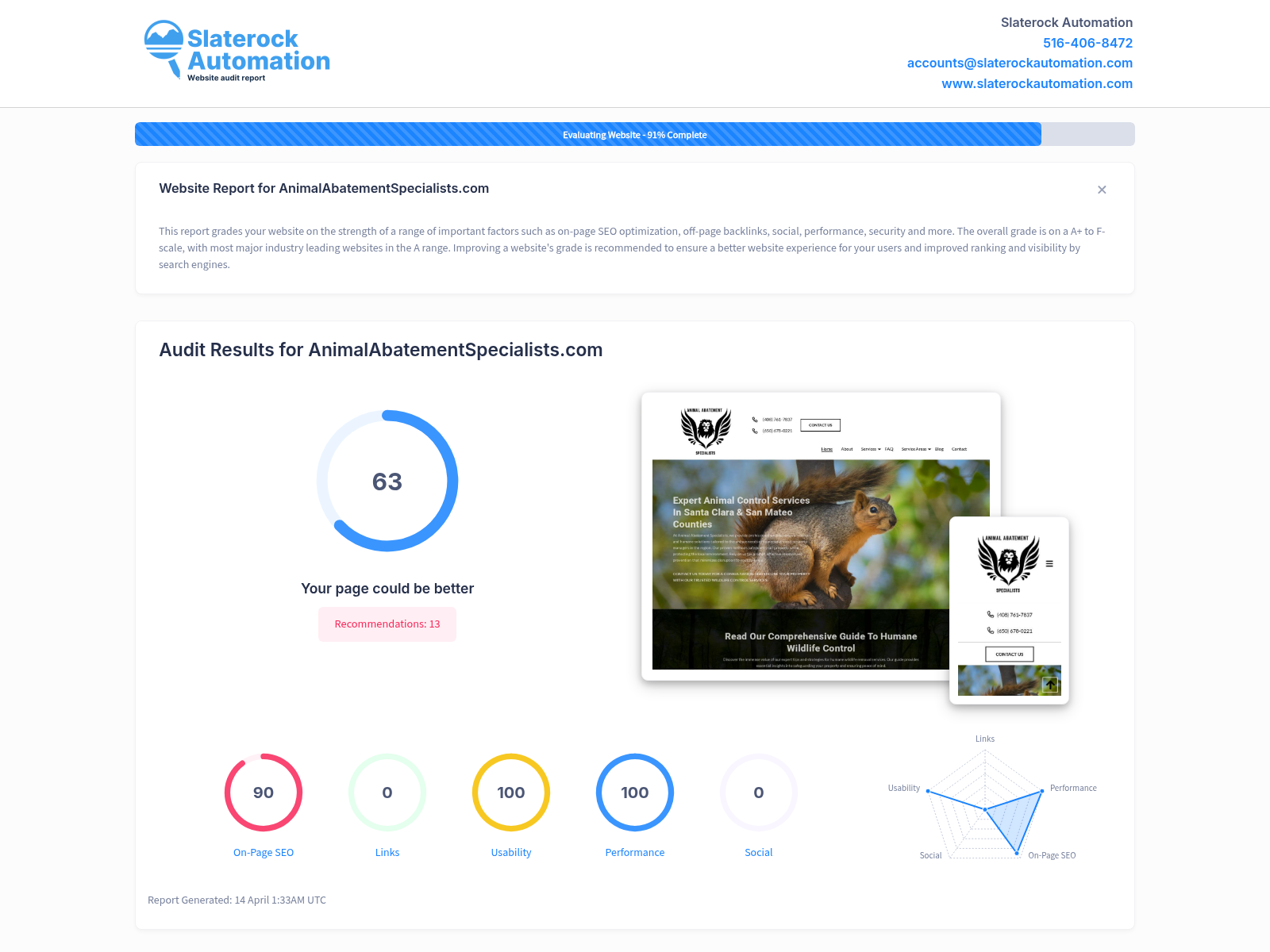 Screenshot of Animal Abatement Specialists website audit showing optimized content and user-friendly design for wildlife removal services.