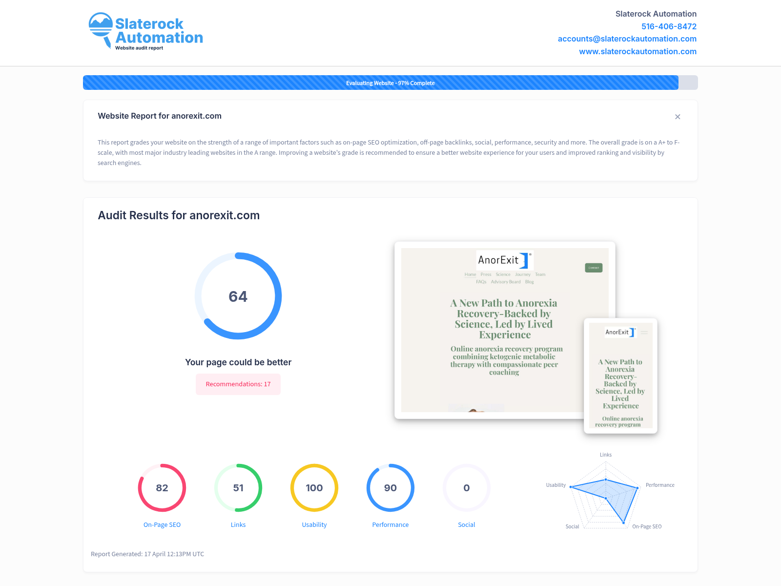 Screenshot of AnorExit's online program interface showing personalized meal plans and coaching sessions.