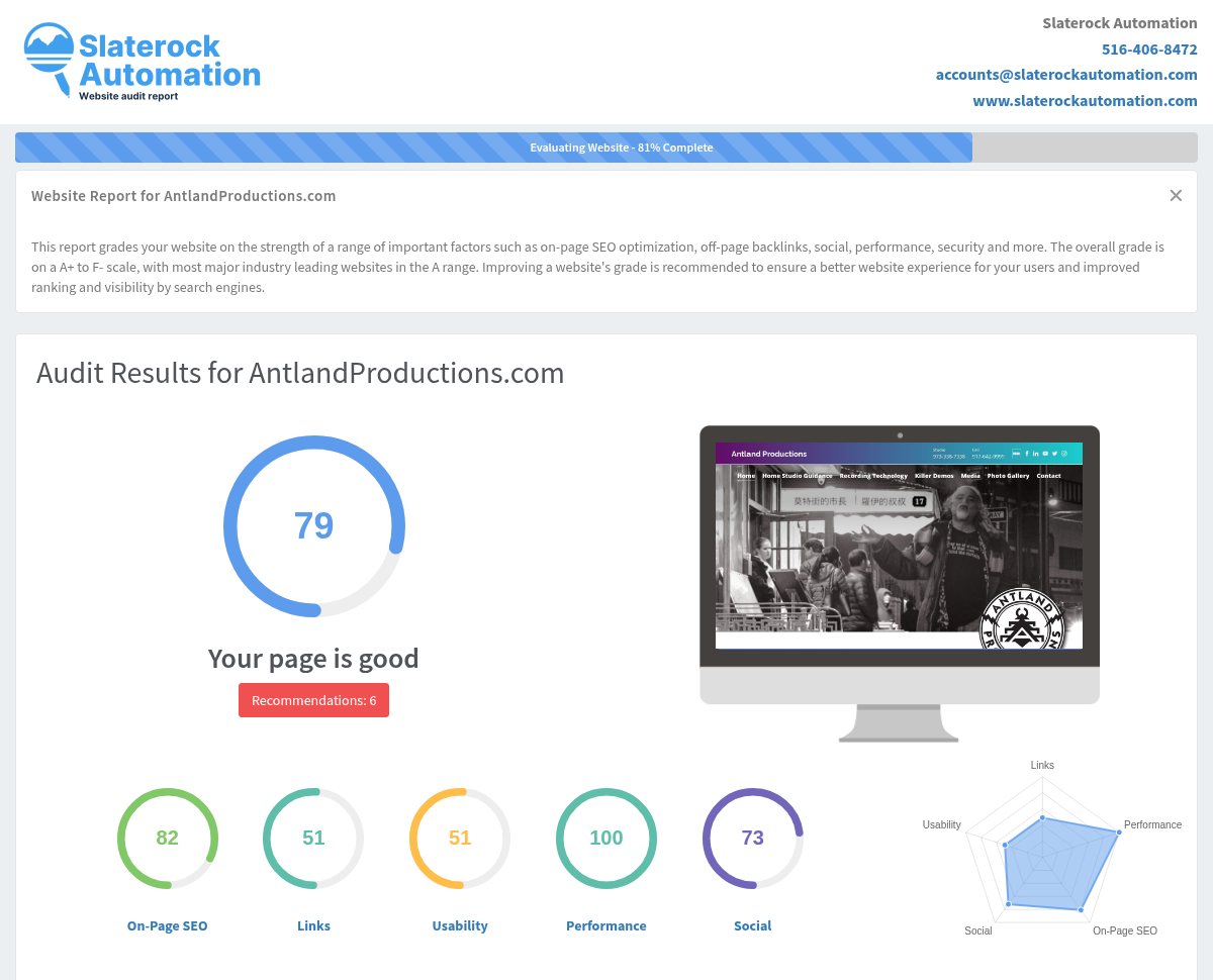 Screenshot of Antland Productions website audit showcasing SEO performance and optimization recommendations.