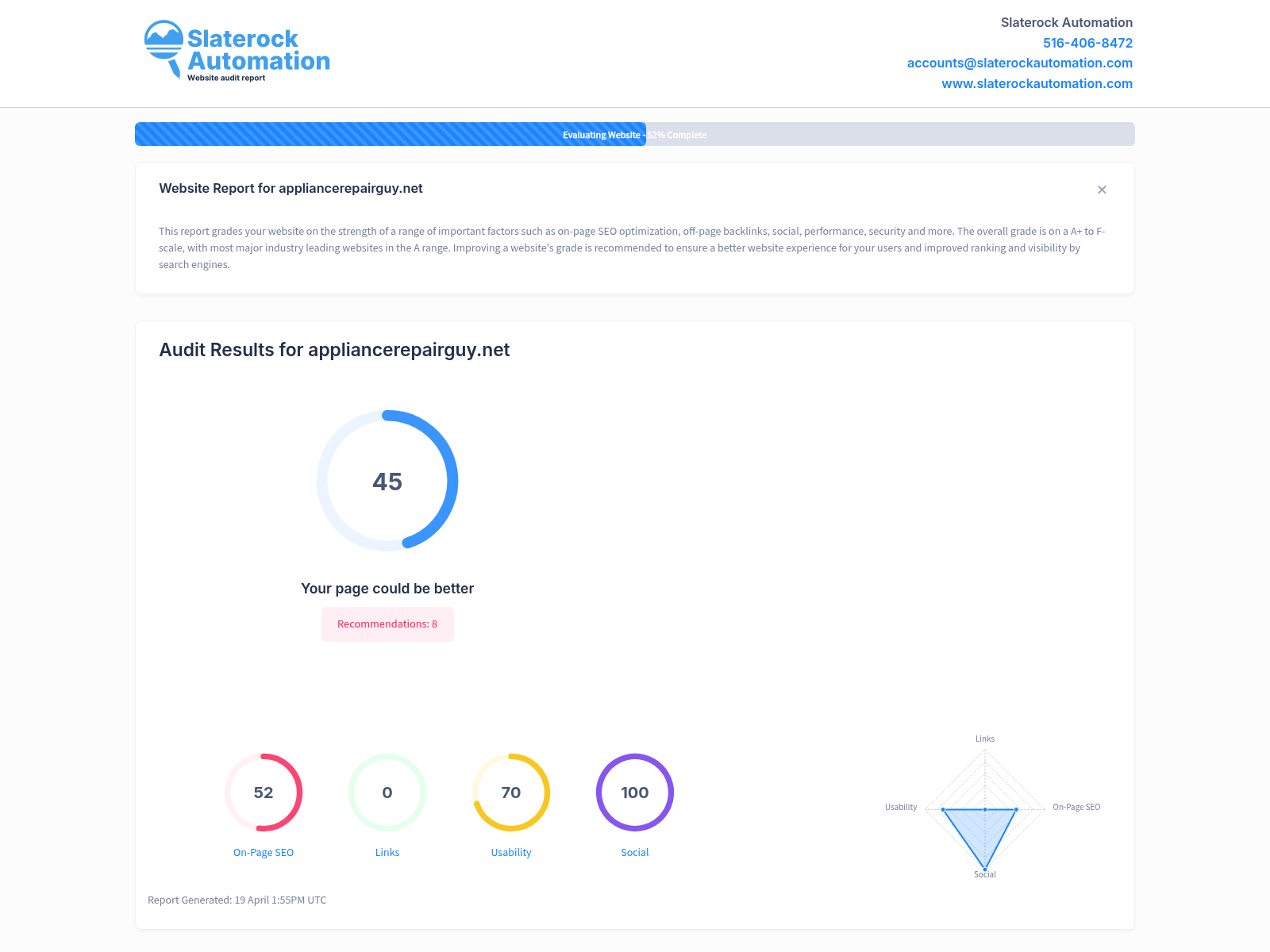 Appliance Repair Guy website audit showcasing service offerings and customer testimonials.