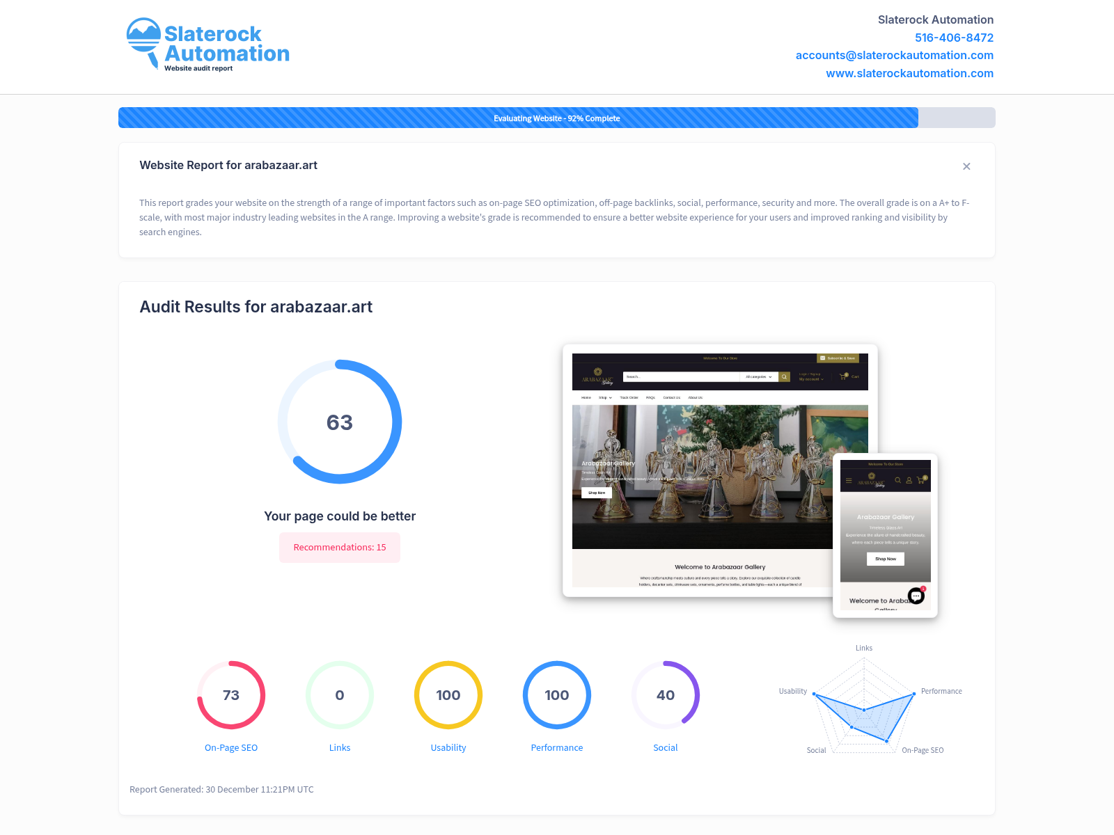 Screenshot of a comprehensive website audit for Arabazaar Art, showcasing site performance and SEO insights.