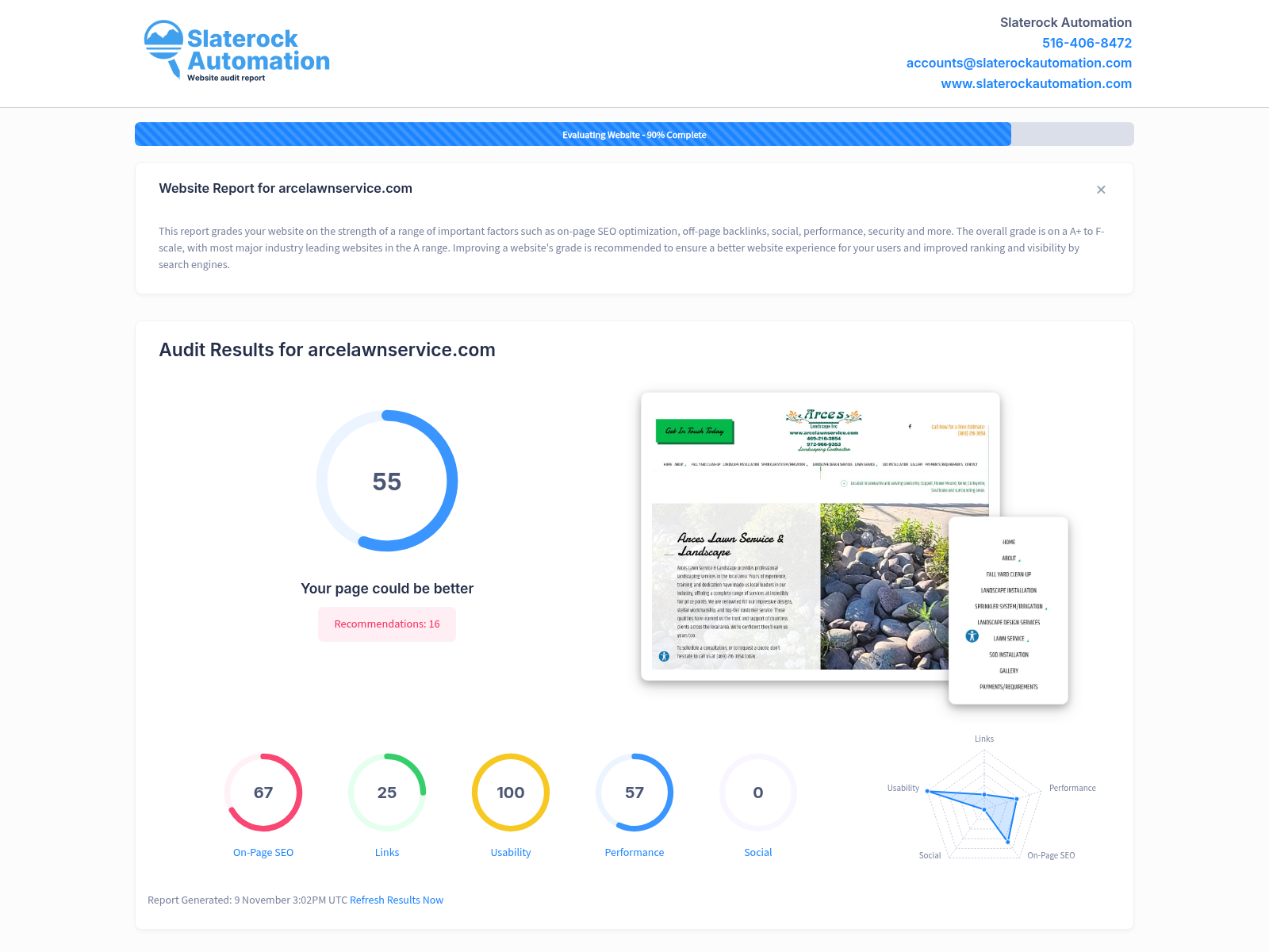 Screenshot of Arces Lawn Service website showcasing landscaping services and customer reviews.