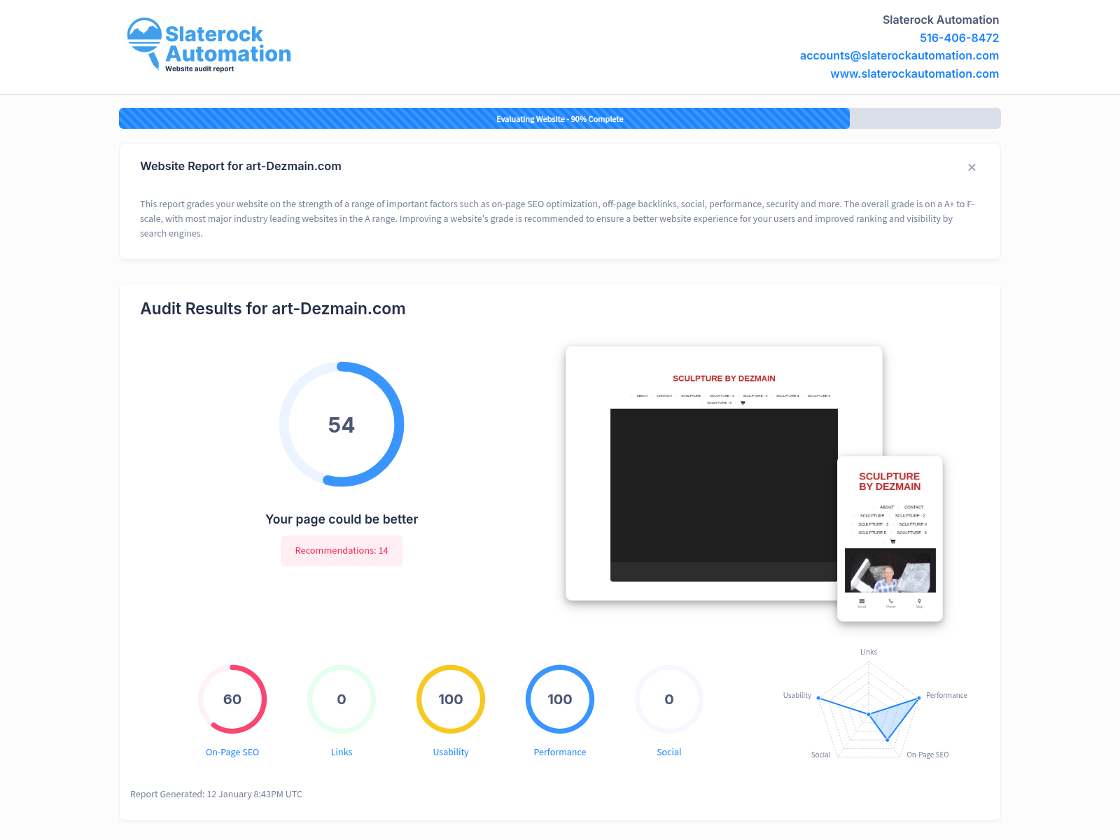 Screenshot of Art Dezmain's website audit showcasing artistic excellence and customer reviews.