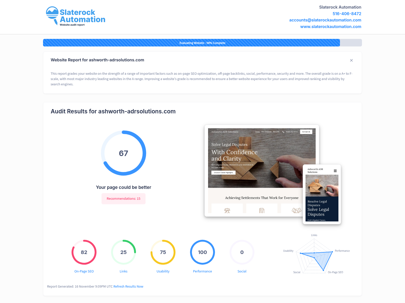 Screenshot of Ashworth ADR Solutions website audit highlighting mediation and arbitration services.
