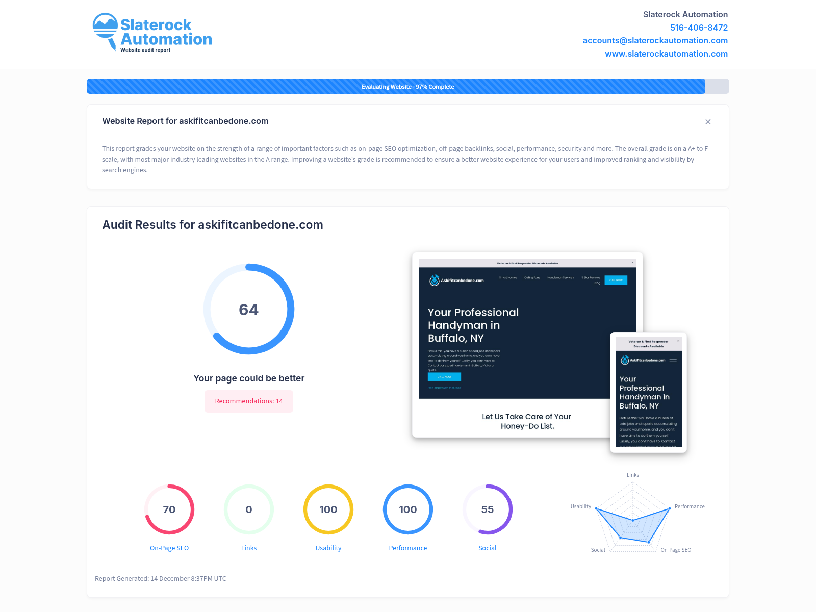 Screenshot of website audit showing performance metrics of Ask If It Can Be Done handyman services.