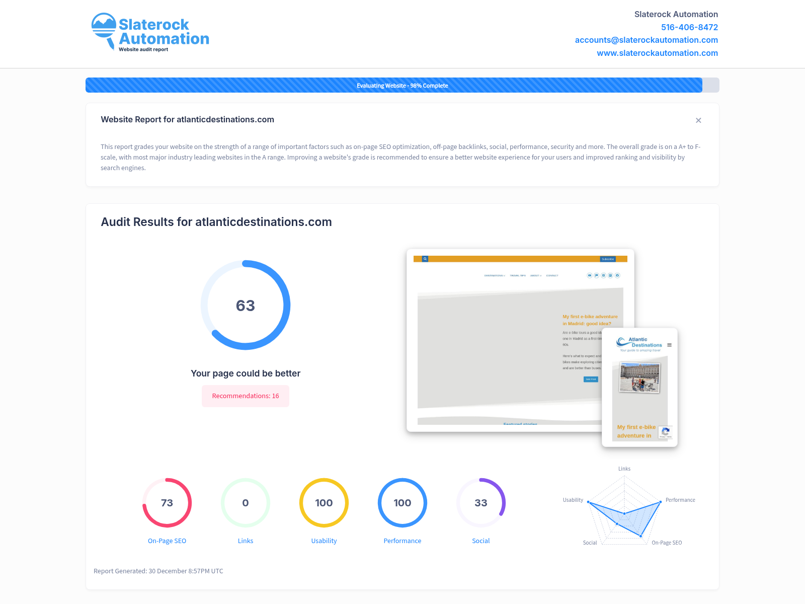 Screenshot of Atlantic Destinations website audit showcasing e-bike tours in Los Angeles