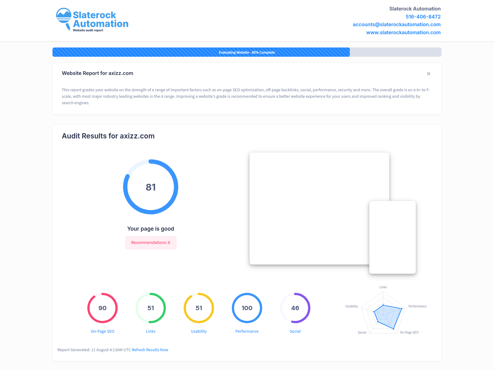 Screenshot of Axizz's website audit showcasing their innovative heating and cooling solutions.