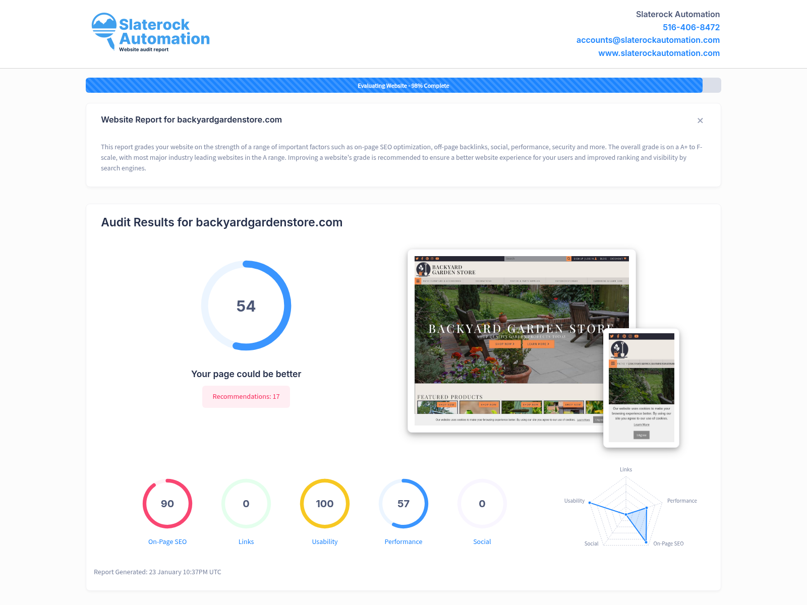Screenshot of a website audit for Backyard Garden Store showcasing website health, SEO performance, and user experience.