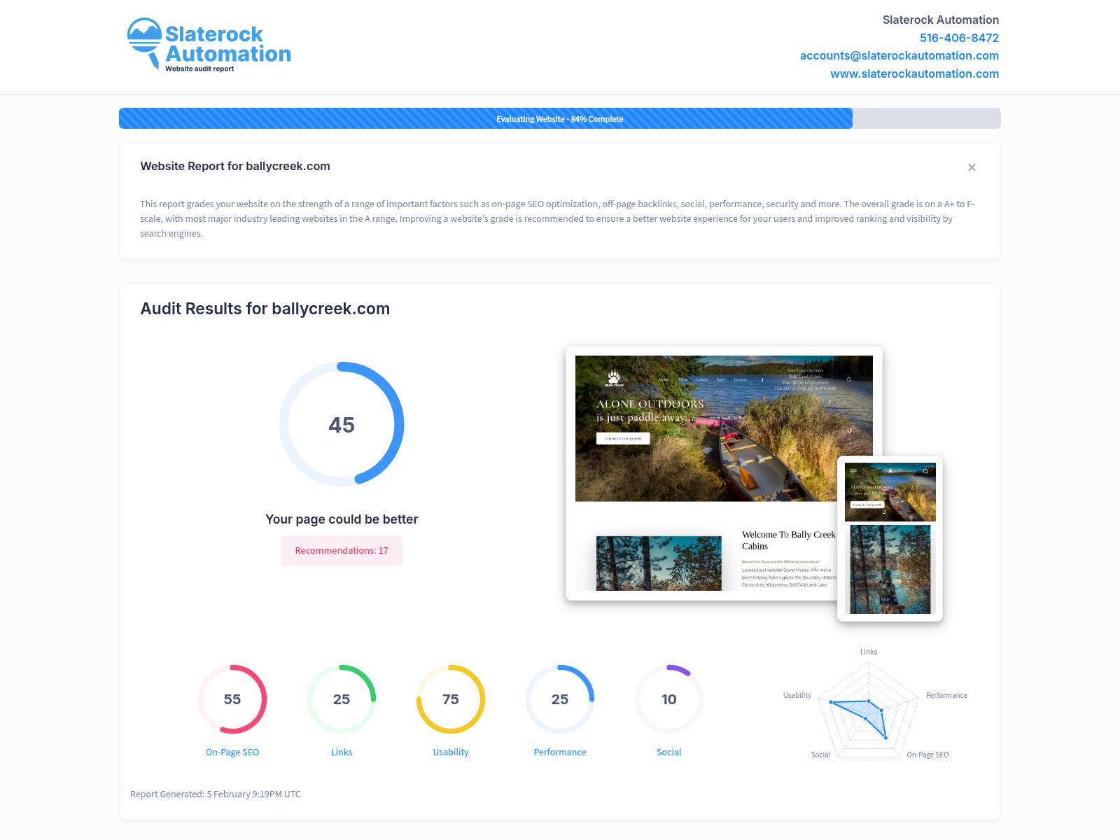 Screenshot of Bally Creek's website audit showing key metrics and optimization tips.
