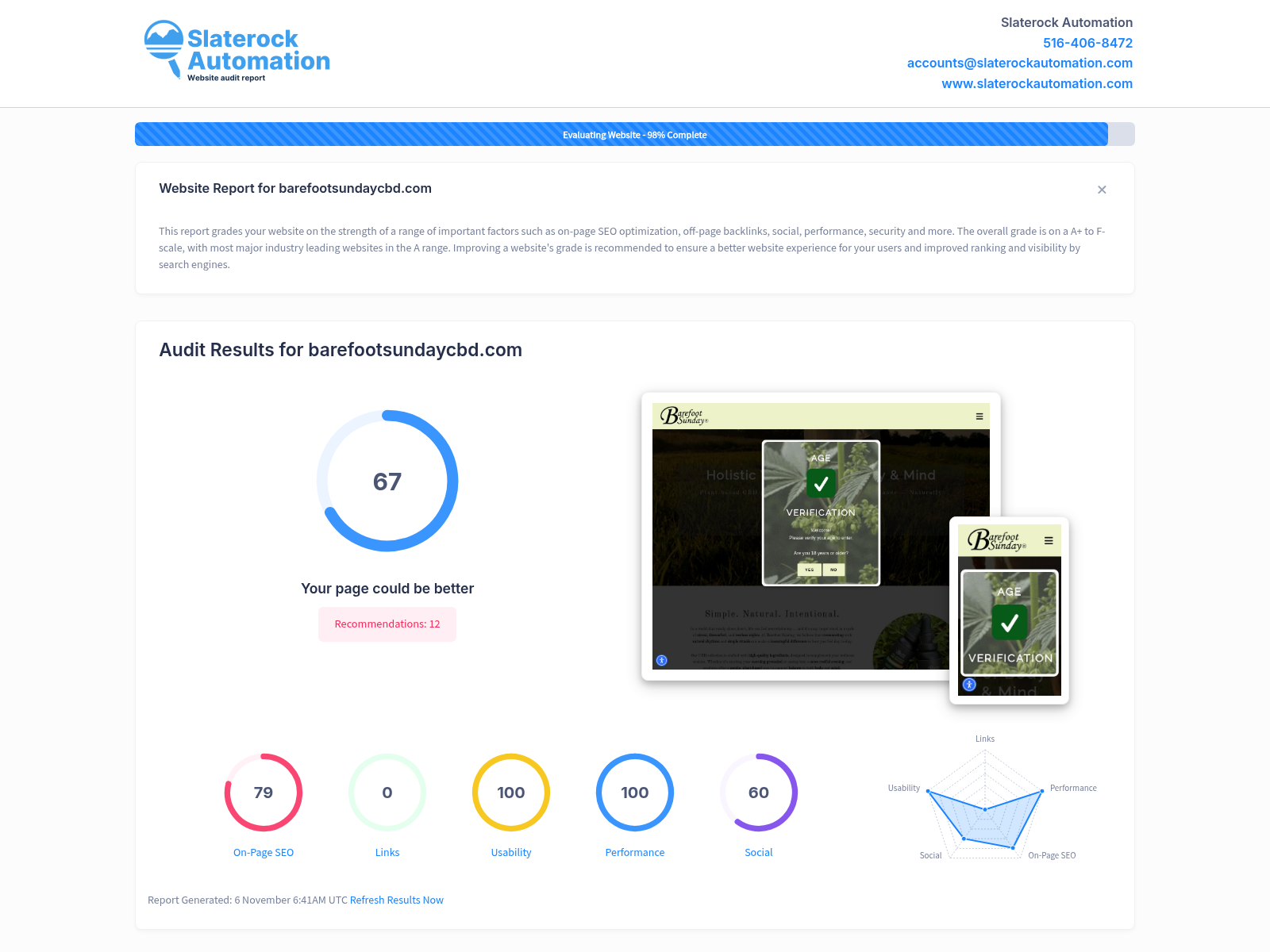 Screenshot of Barefoot Sunday CBD website audit showcasing product quality and customer satisfaction standards.