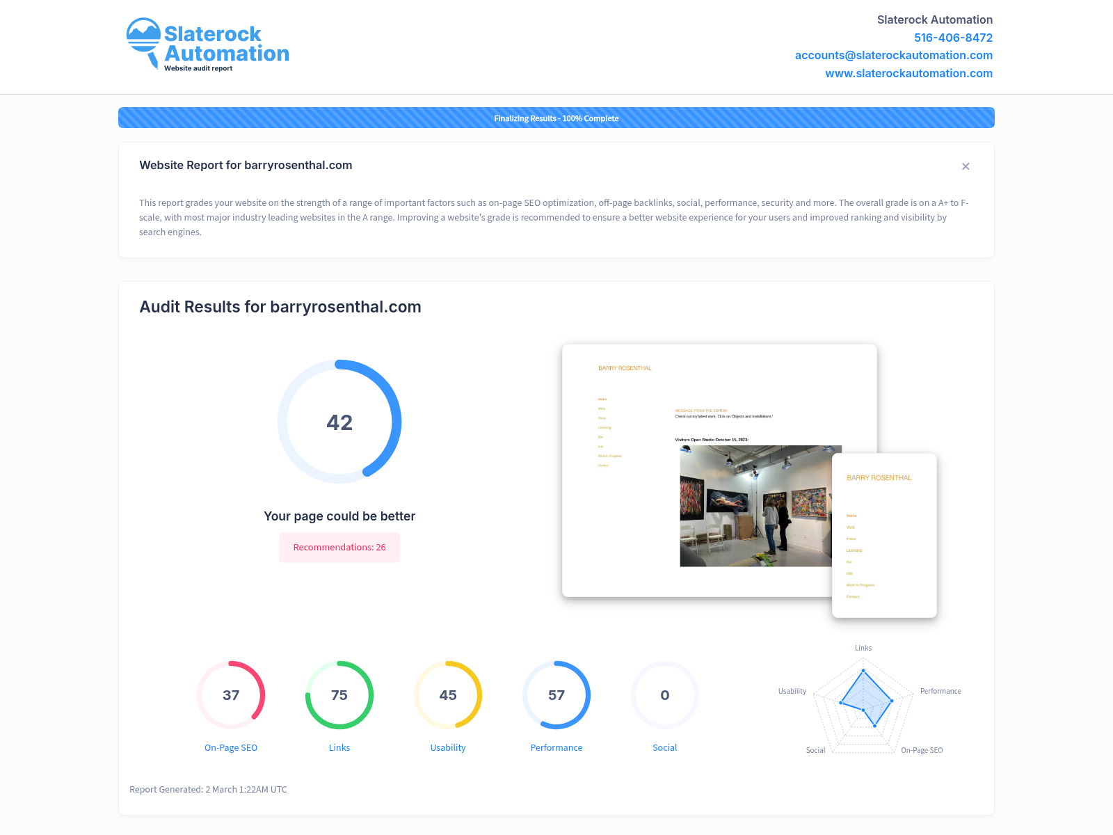 Screenshot of a website audit for Barry Rosenthal's art portfolio, showcasing performance metrics.