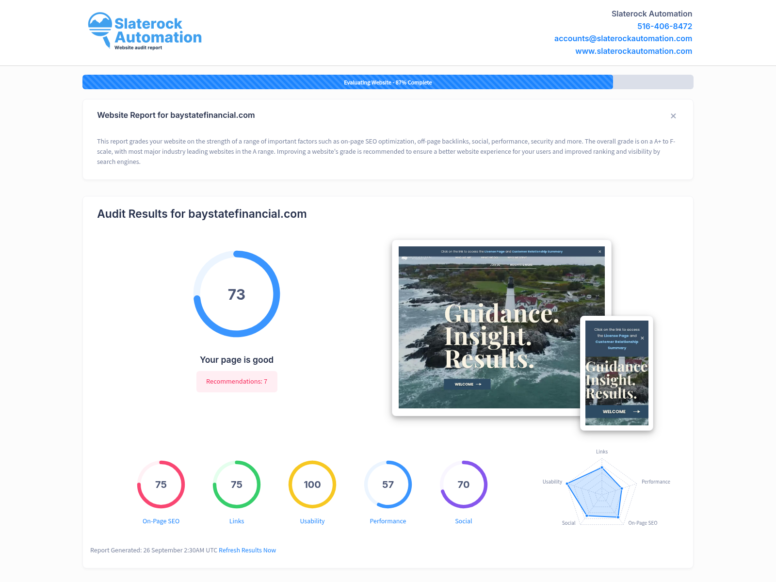 Screenshot of Baystate Financial website audit highlighting key optimization areas and performance results.
