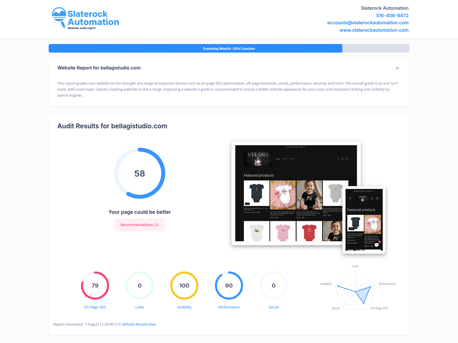 Screenshot of Bellagi Studio's website audit highlighting high customer ratings and discount offers.