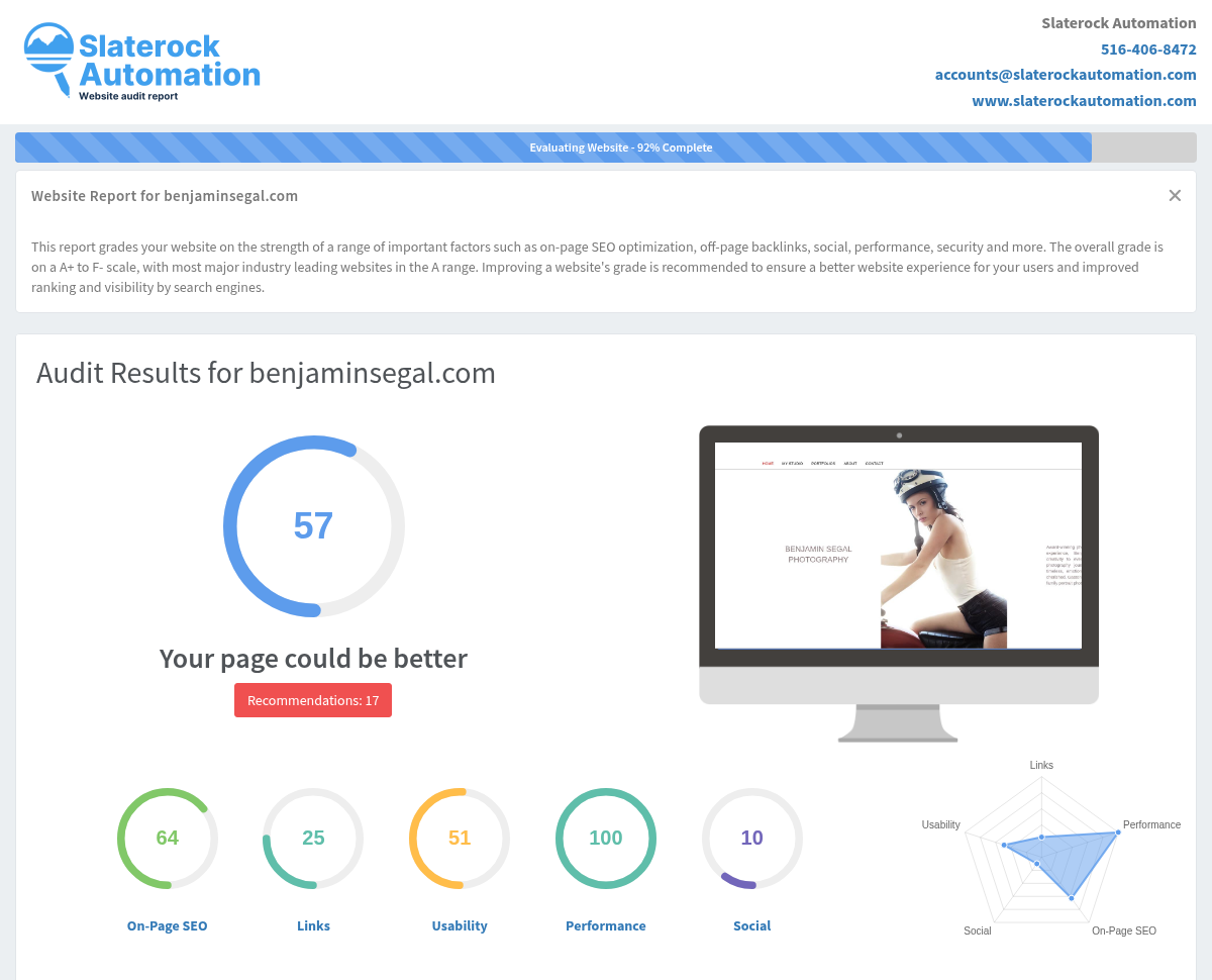 Website audit for Benjamin Segal Photography showcasing strengths and areas for improvement.