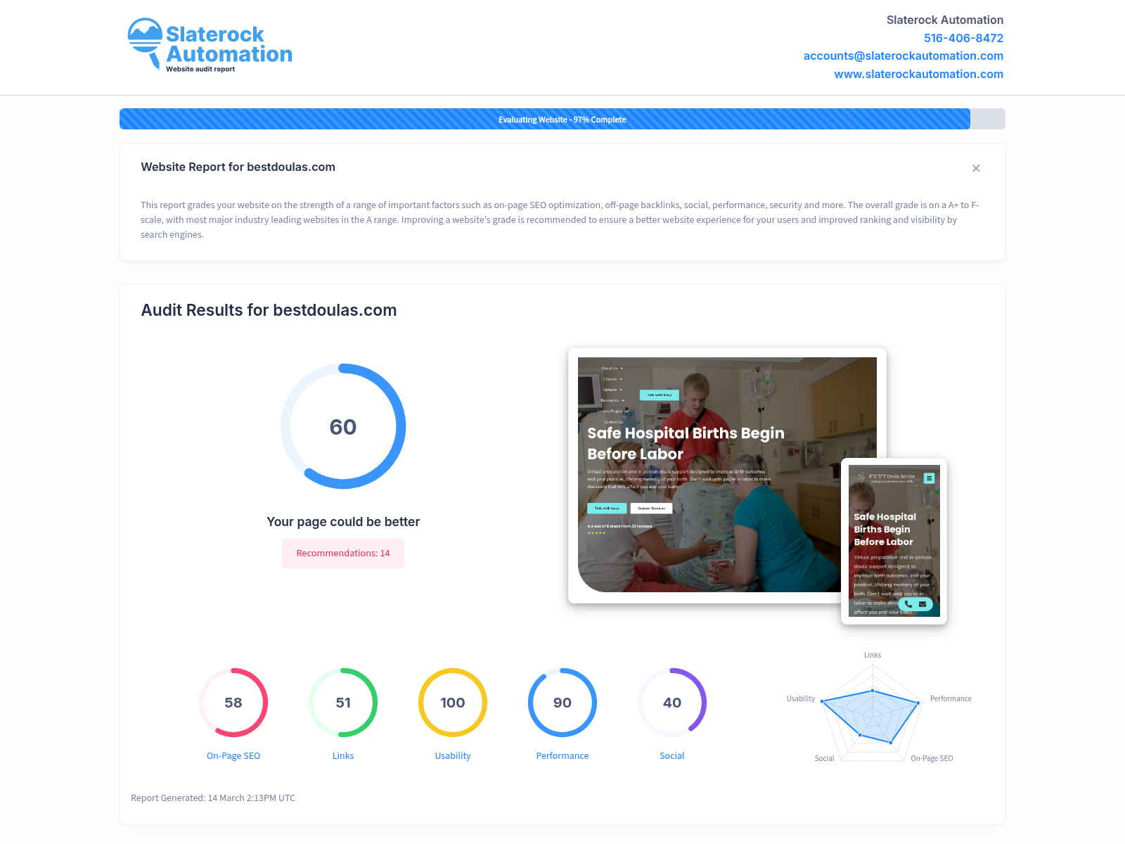 Screenshot of B*E*S*T Doulas Service website audit showcasing user-friendly design and information about doula services.