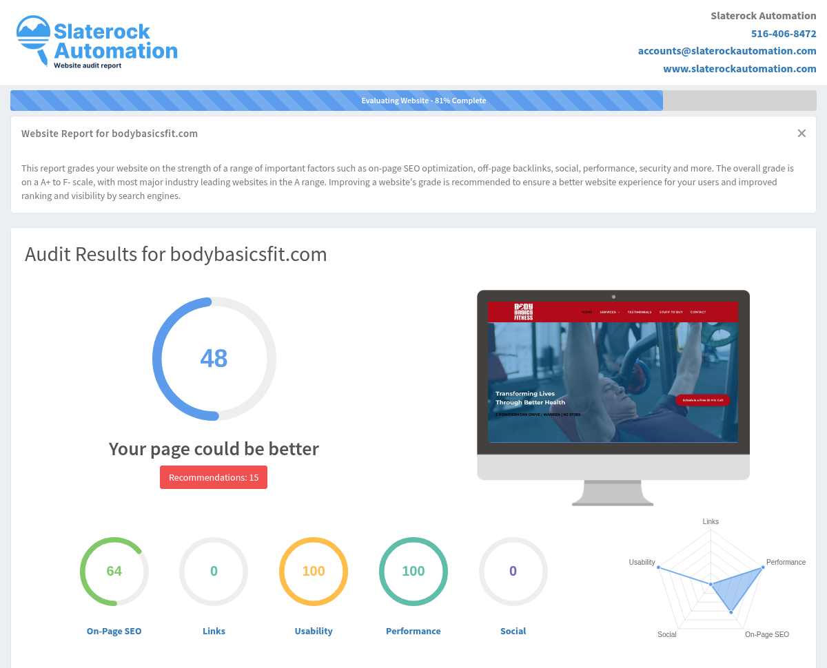 Screenshot of Body Basics Fit website audit showcasing high performance and user-friendly design.