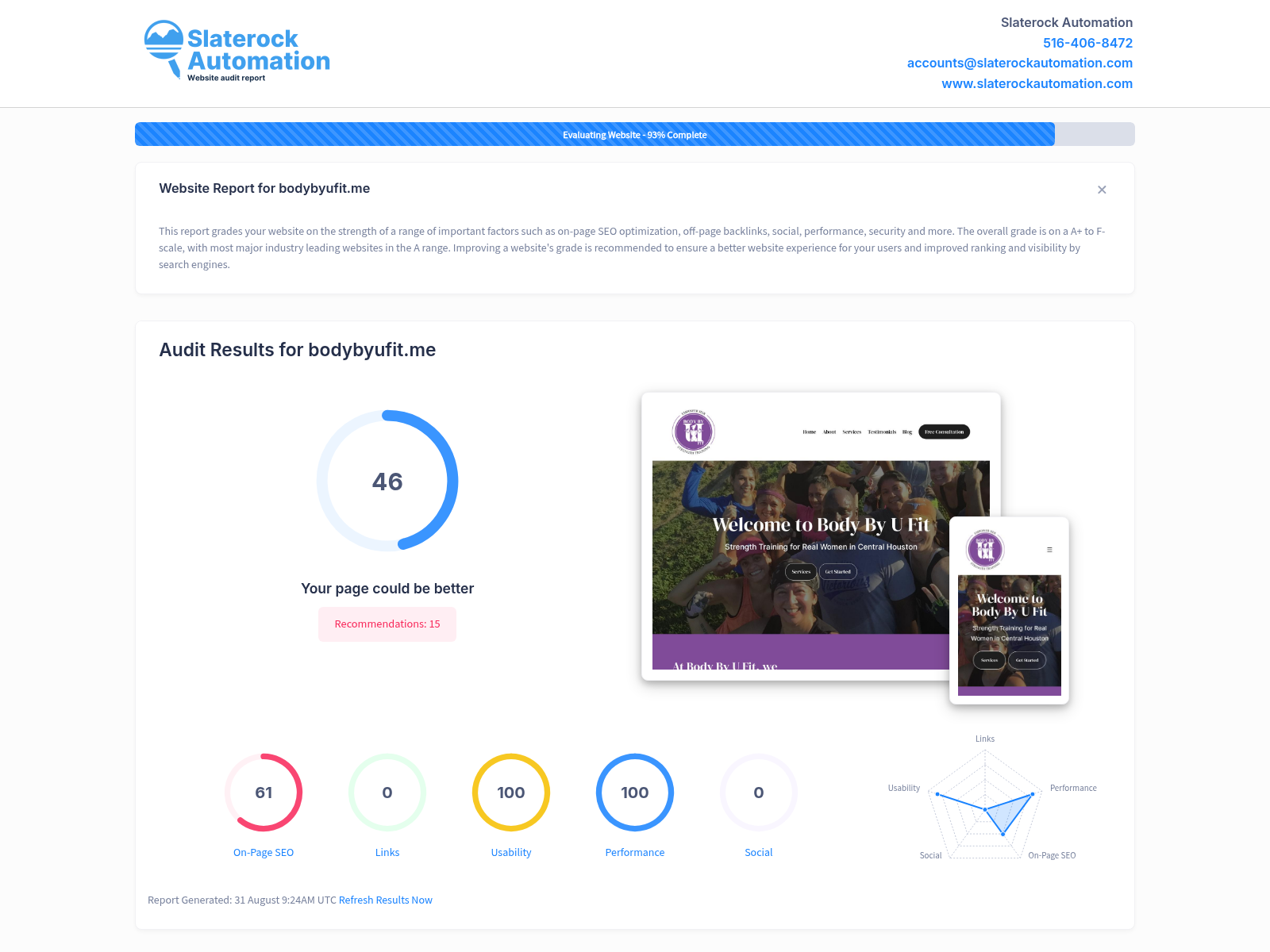 Screenshot of Body By U Fit website audit highlighting strong performance and user-friendly design.