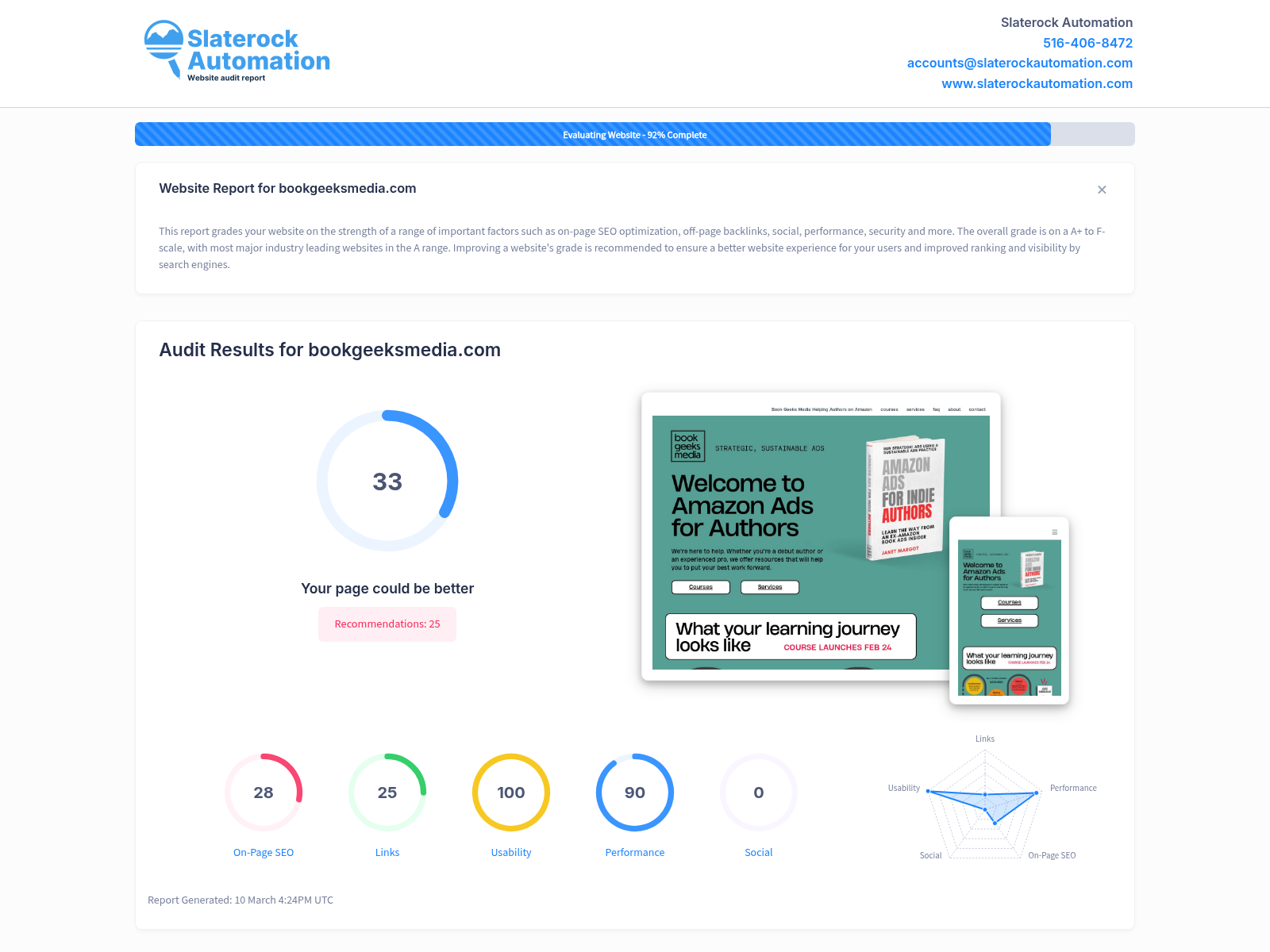 Screenshot of Book Geeks Media website audit showing excellent performance in book review listings.