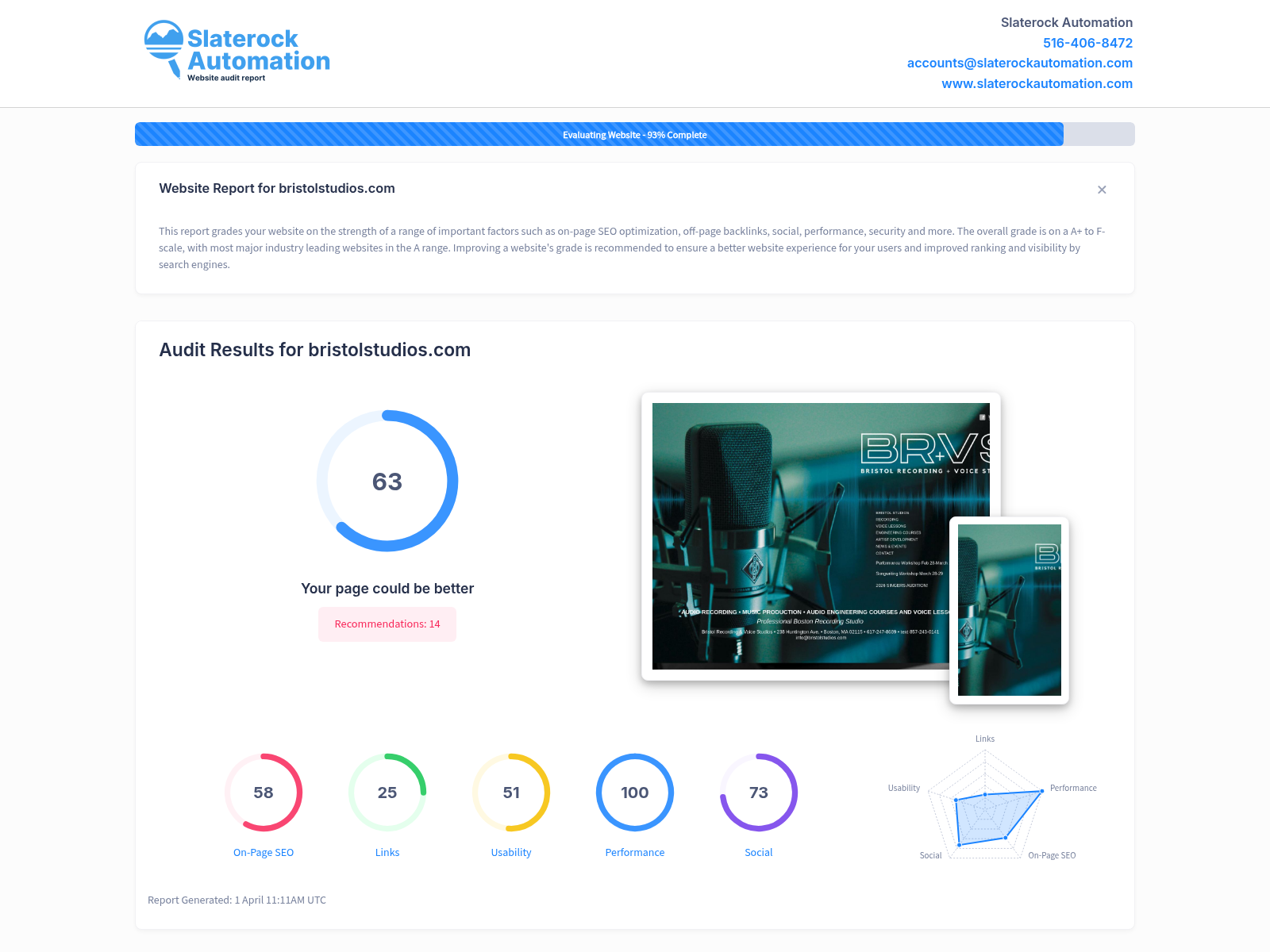 Screenshot of Bristol Studios website audit showcasing their services and student focus.