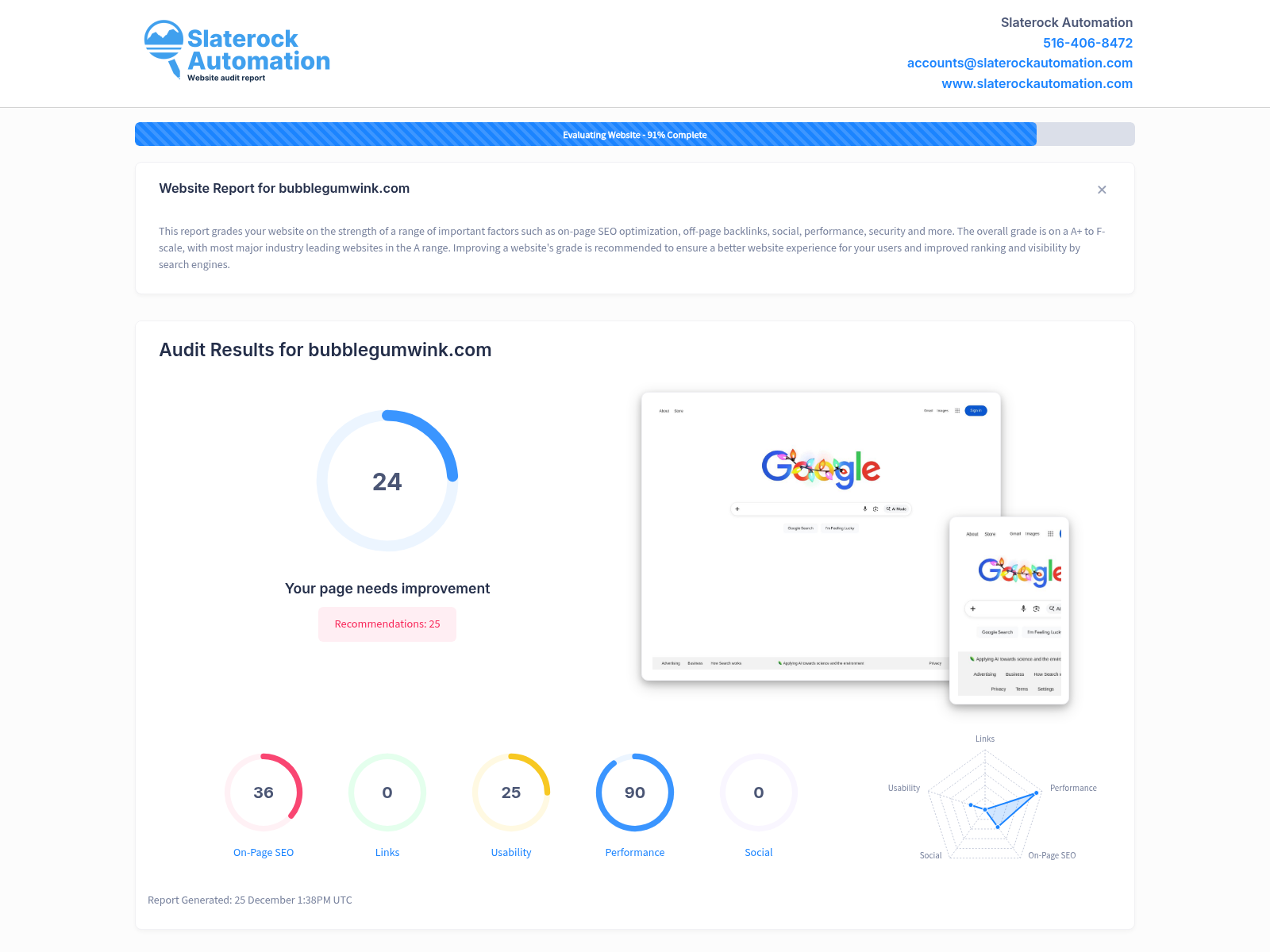 Screenshot of a website audit for Bubblegum Wink in Maricopa County, Arizona, showcasing its vibrant and user-friendly design.