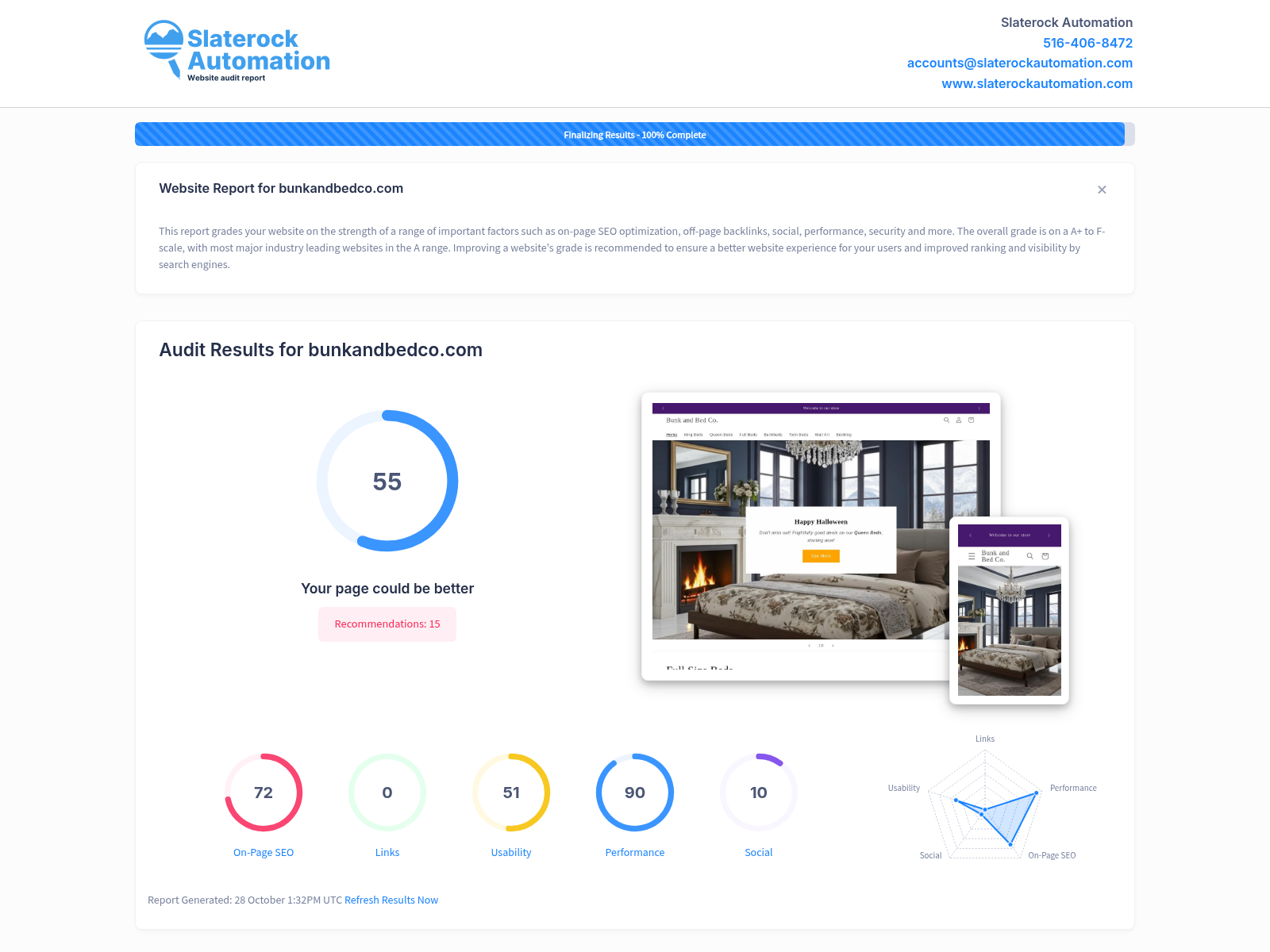Screenshot showing the website audit results for Bunk and Bed Co, highlighting SEO performance and user experience metrics.