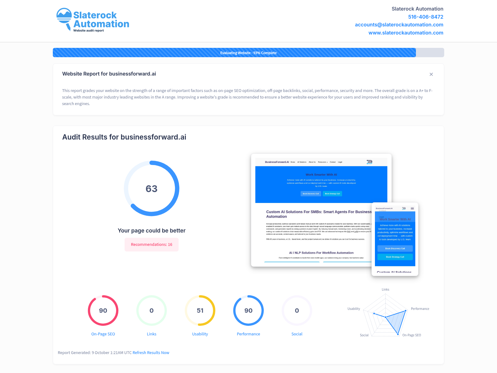 Screenshot of an AI tools overview from Business Forward AI's website, showcasing productivity features and voice-enabled assistants.