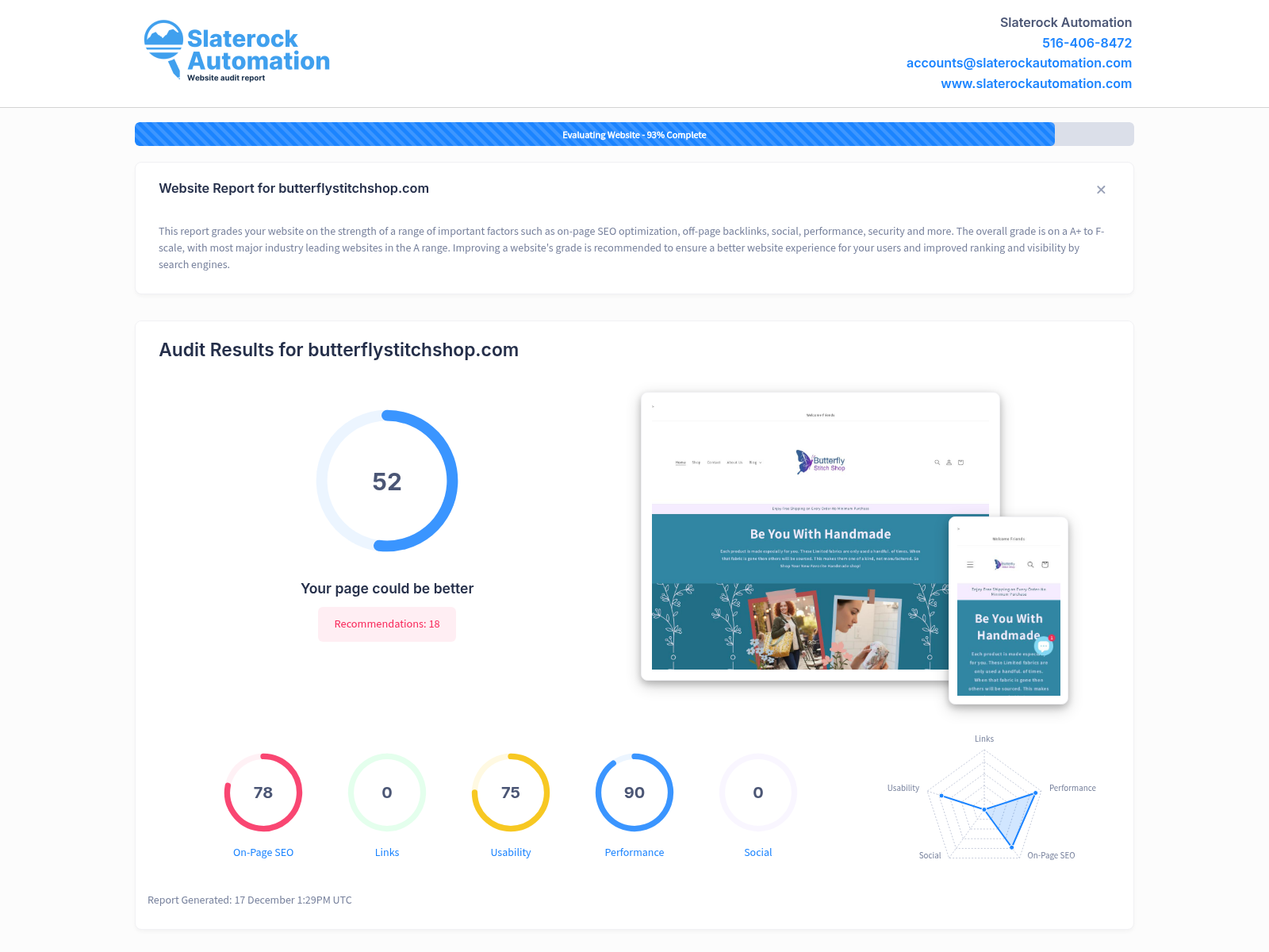 Screenshot of Butterfly Stitch Shop website audit, showcasing impressive SEO metrics and site performance.