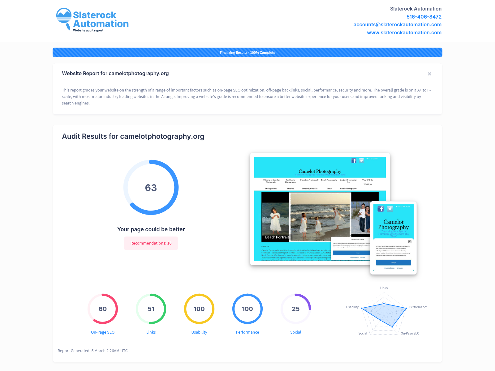 Website audit image showcasing Camelot Photography's SEO performance and user experience.