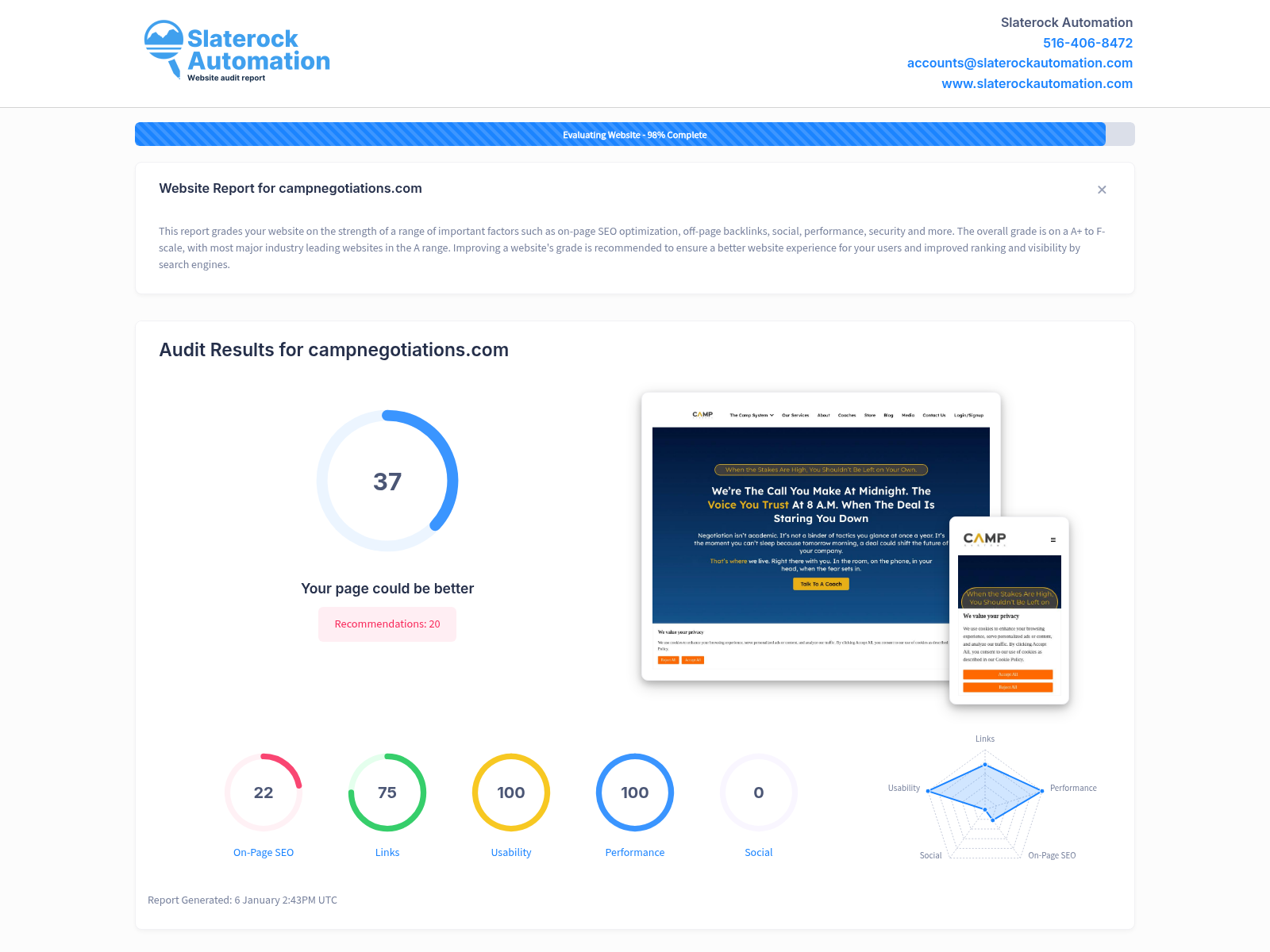 Screenshot showing the website audit results for Camp Negotiations, detailing performance metrics and optimization indicators.
