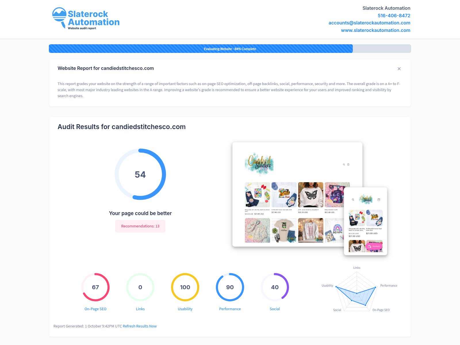 Screenshot of website audit for Candied Stitches Co, showcasing design quality and customer feedback.