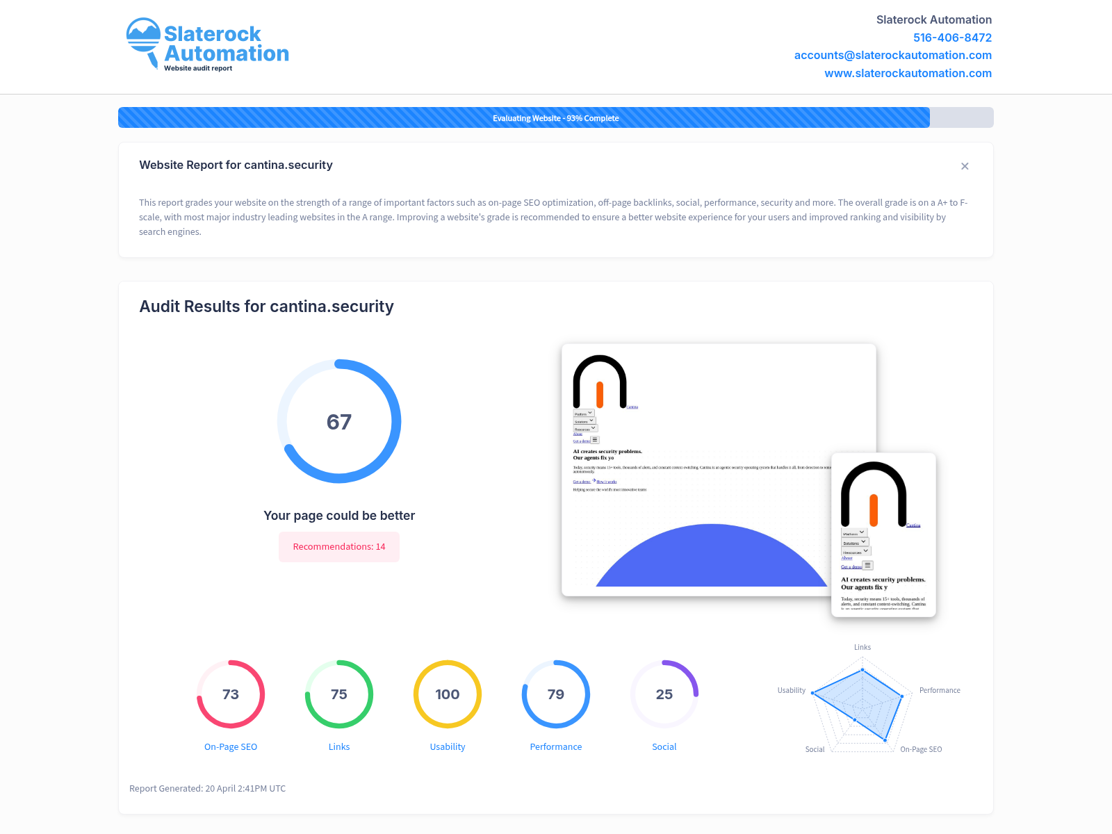 Screenshot of Cantina Security website audit demonstrating integrated security systems and real-time monitoring capabilities.