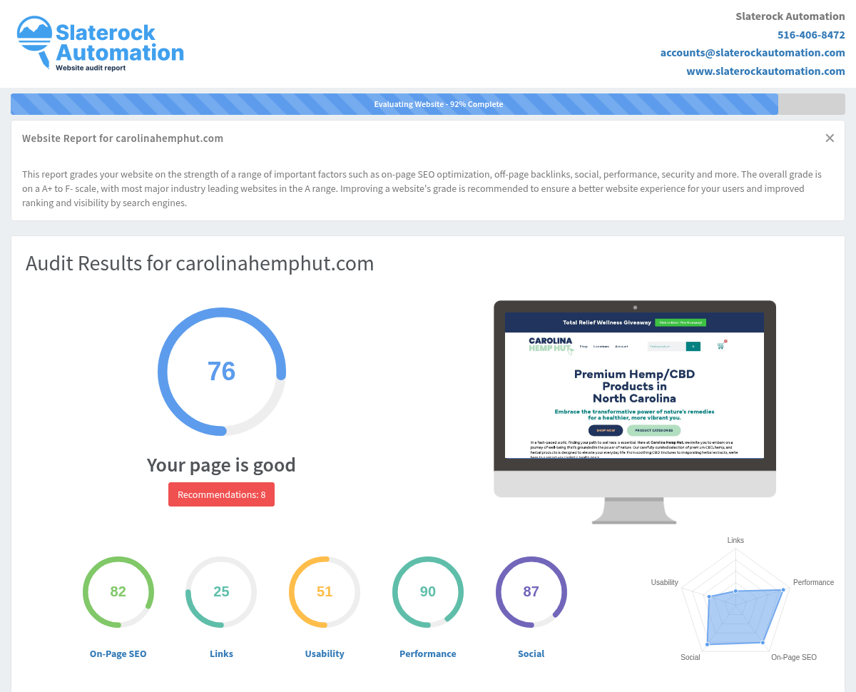 Screenshot of Carolina Hemp Hut website audit highlighting quality and customer satisfaction metrics.