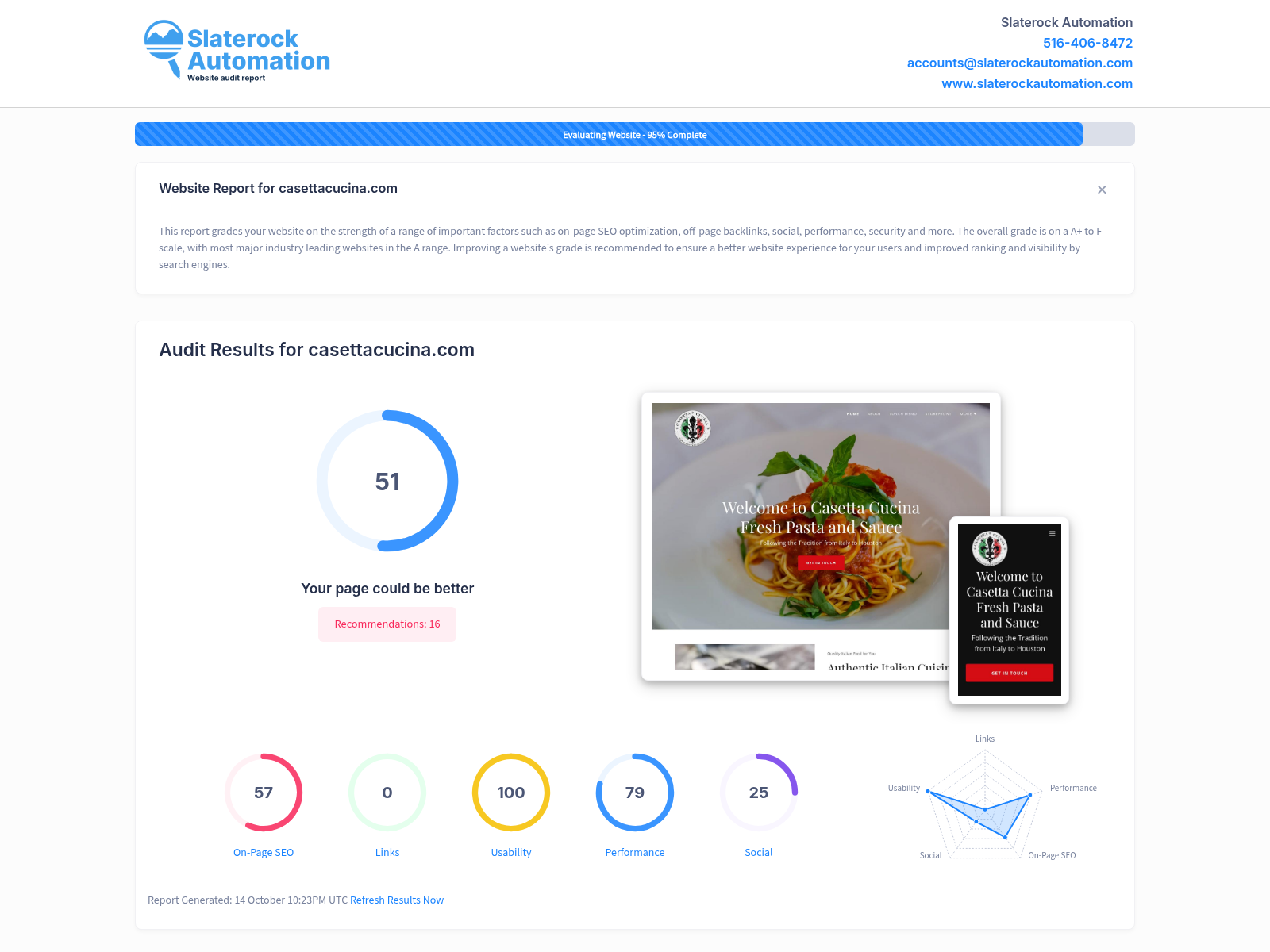 Website audit showing SEO performance and optimization suggestions for Casetta Cucina in Suffolk, NY.