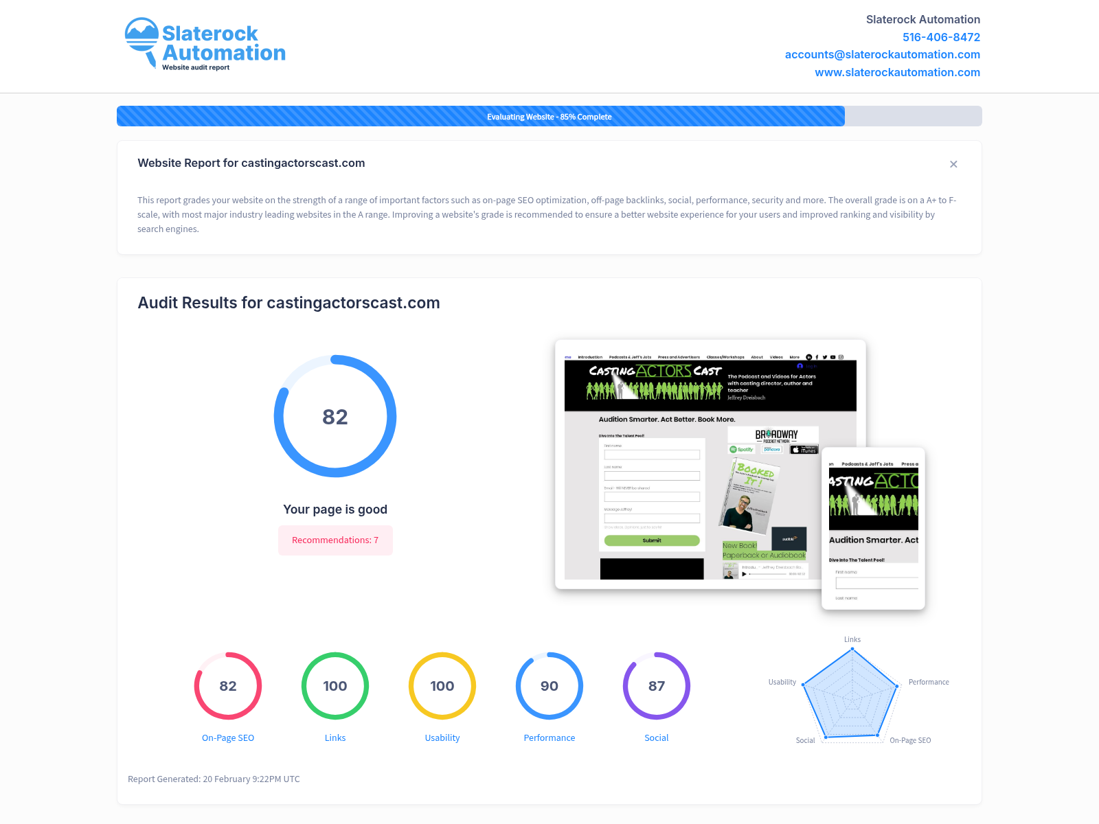Screenshot of website audit highlighting SEO performance and podcast engagement metrics for Casting Actors Cast.
