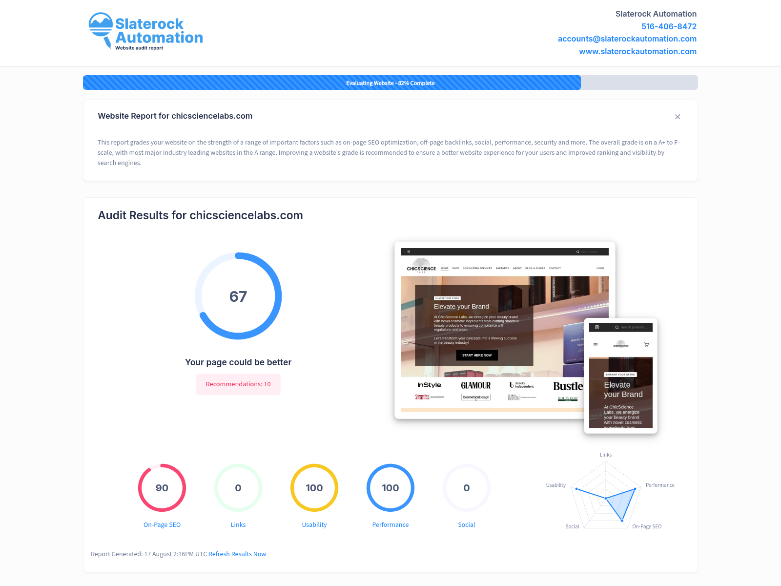 Screenshot of a website audit for Chic Science Labs showing key metrics and insights.