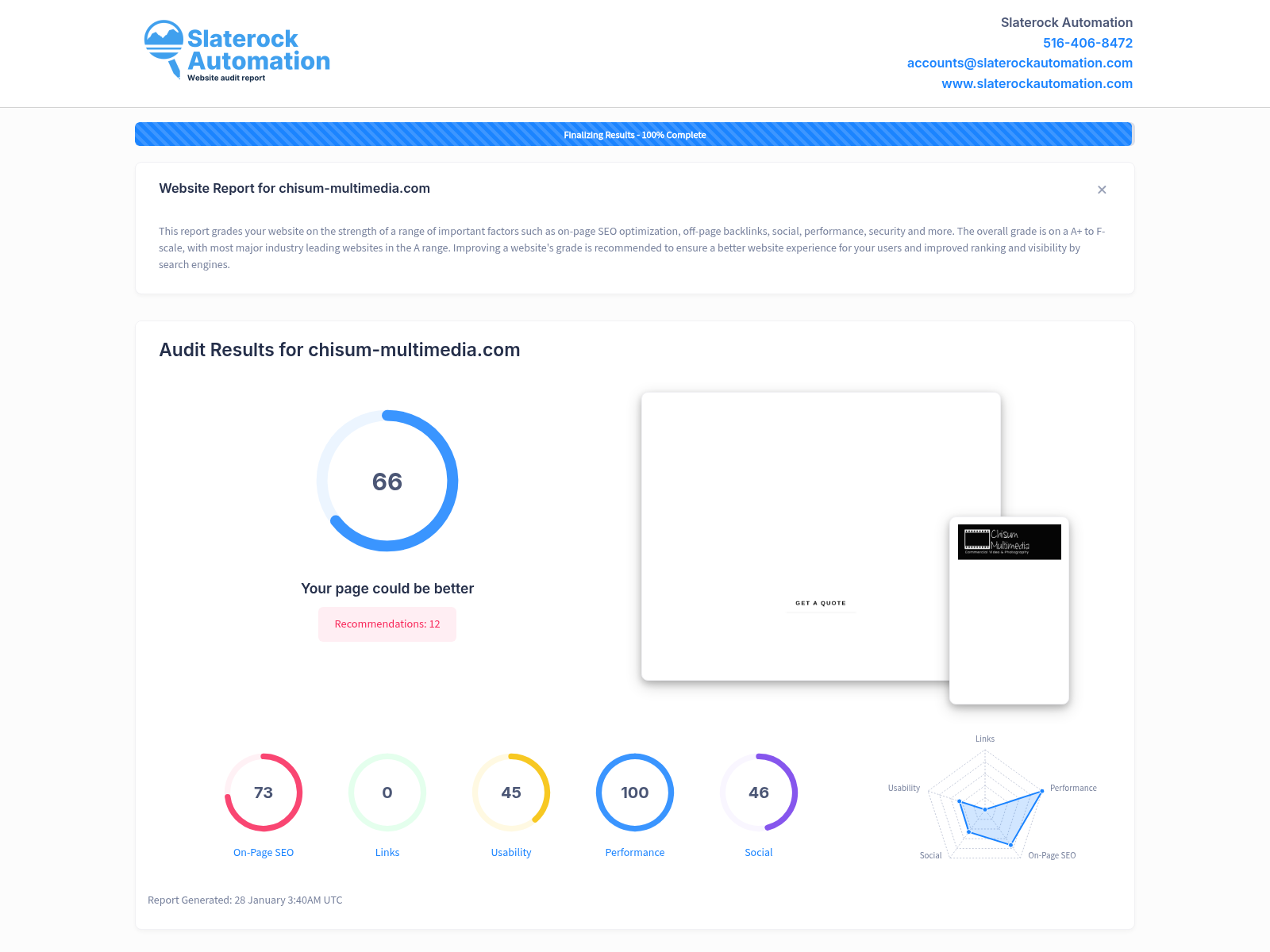 Screenshot showcasing the results of a website audit for Chisum Multimedia, including insights on traffic, SEO, and user engagement metrics.