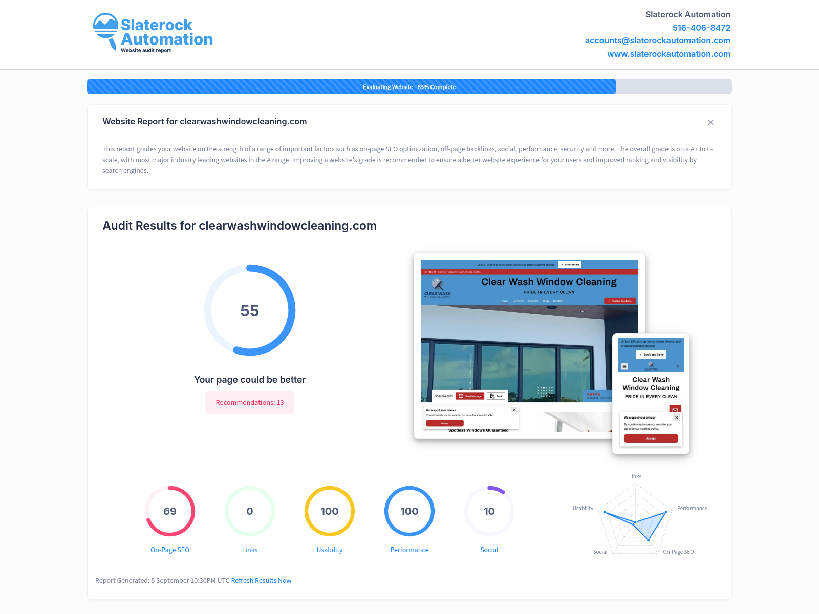 Screenshot of Clear Wash Window Cleaning website audit showing key metrics and performance indicators.