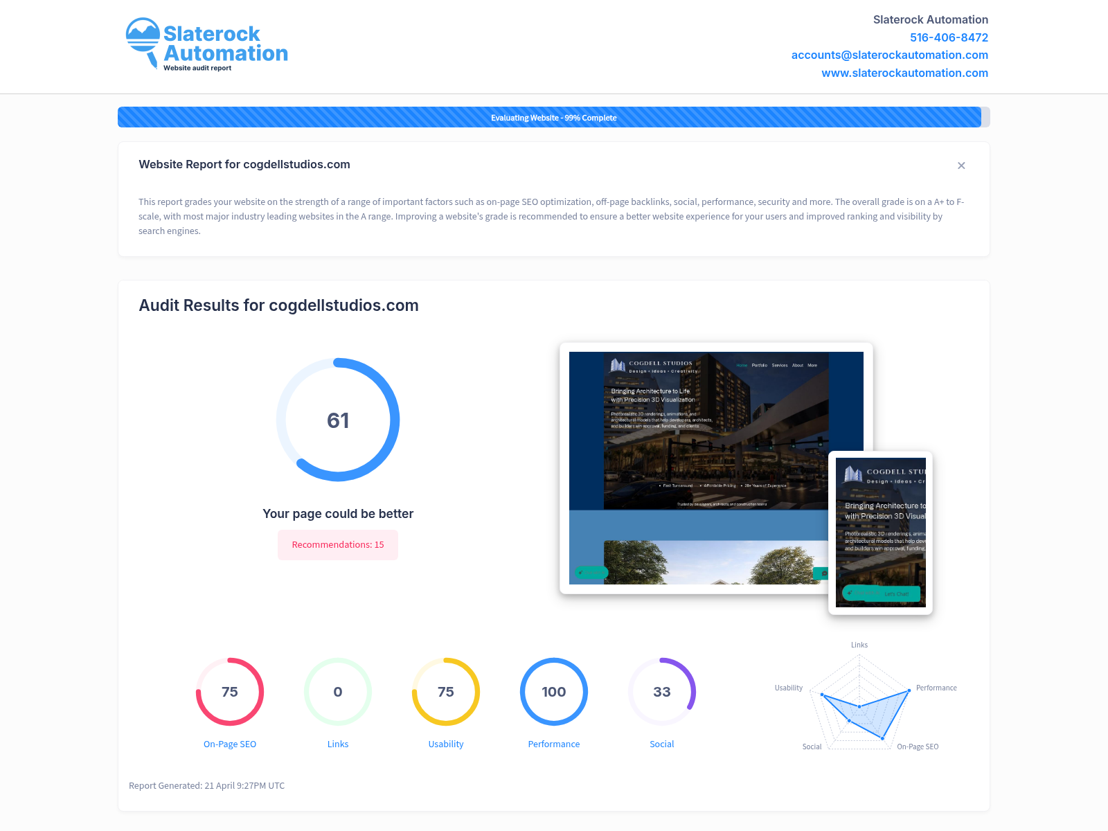 Screenshot of a website audit report for Cogdell Studios, showcasing performance metrics and SEO analysis.