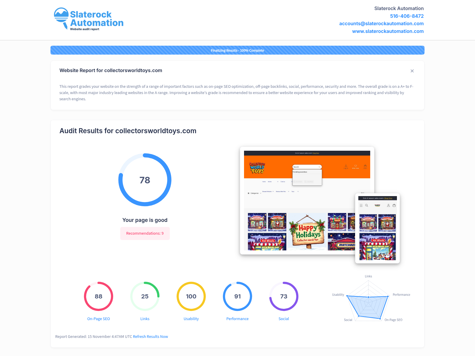 Screenshot of a thorough website audit showcasing Collectors World Toys' excellent service and efficient transactions.