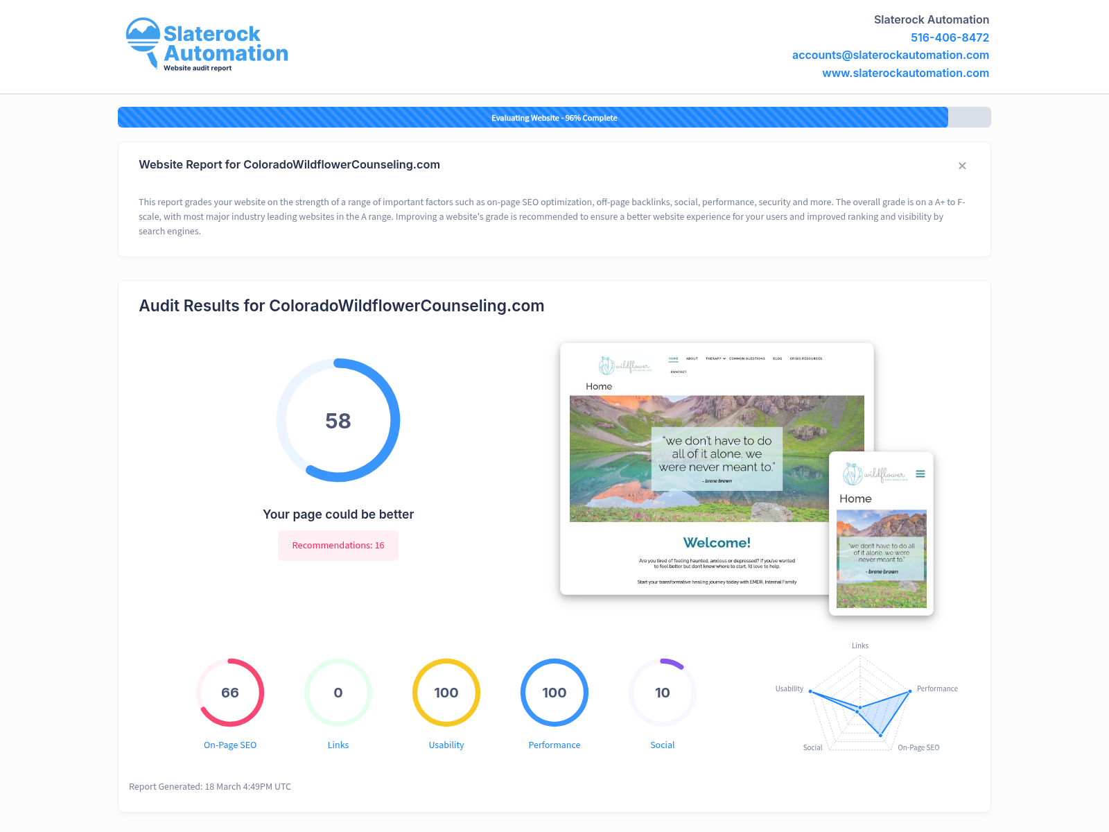 Screenshot of website audit for Colorado Wildflower Counseling showing SEO metrics and recommendations.